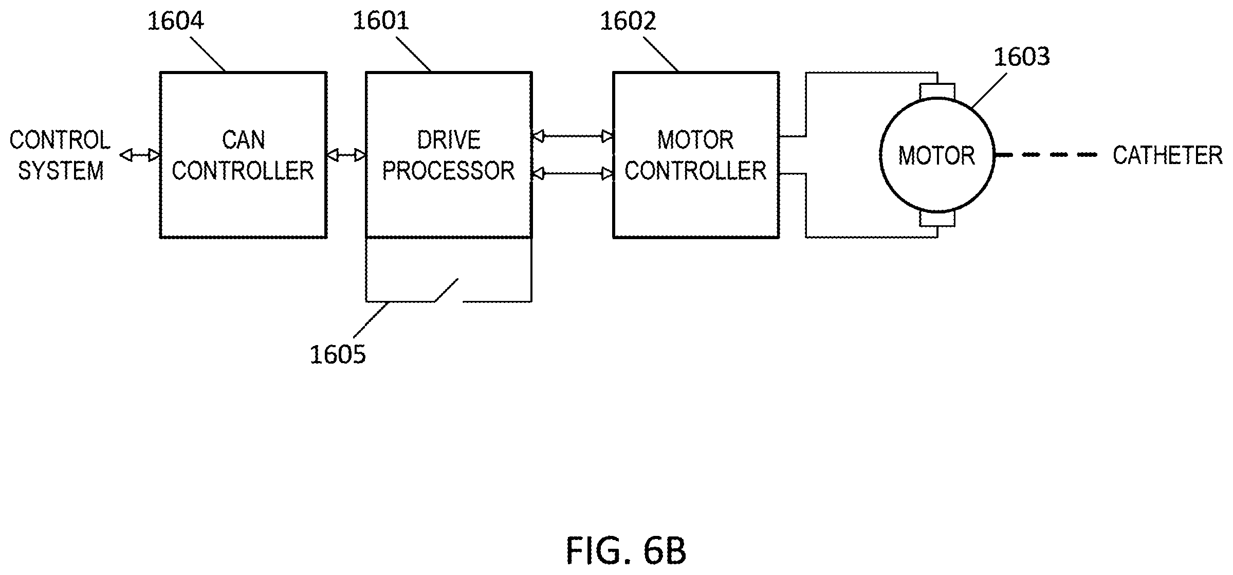 Patent US12167867 Figure 9 – Occlusion-crossing devices