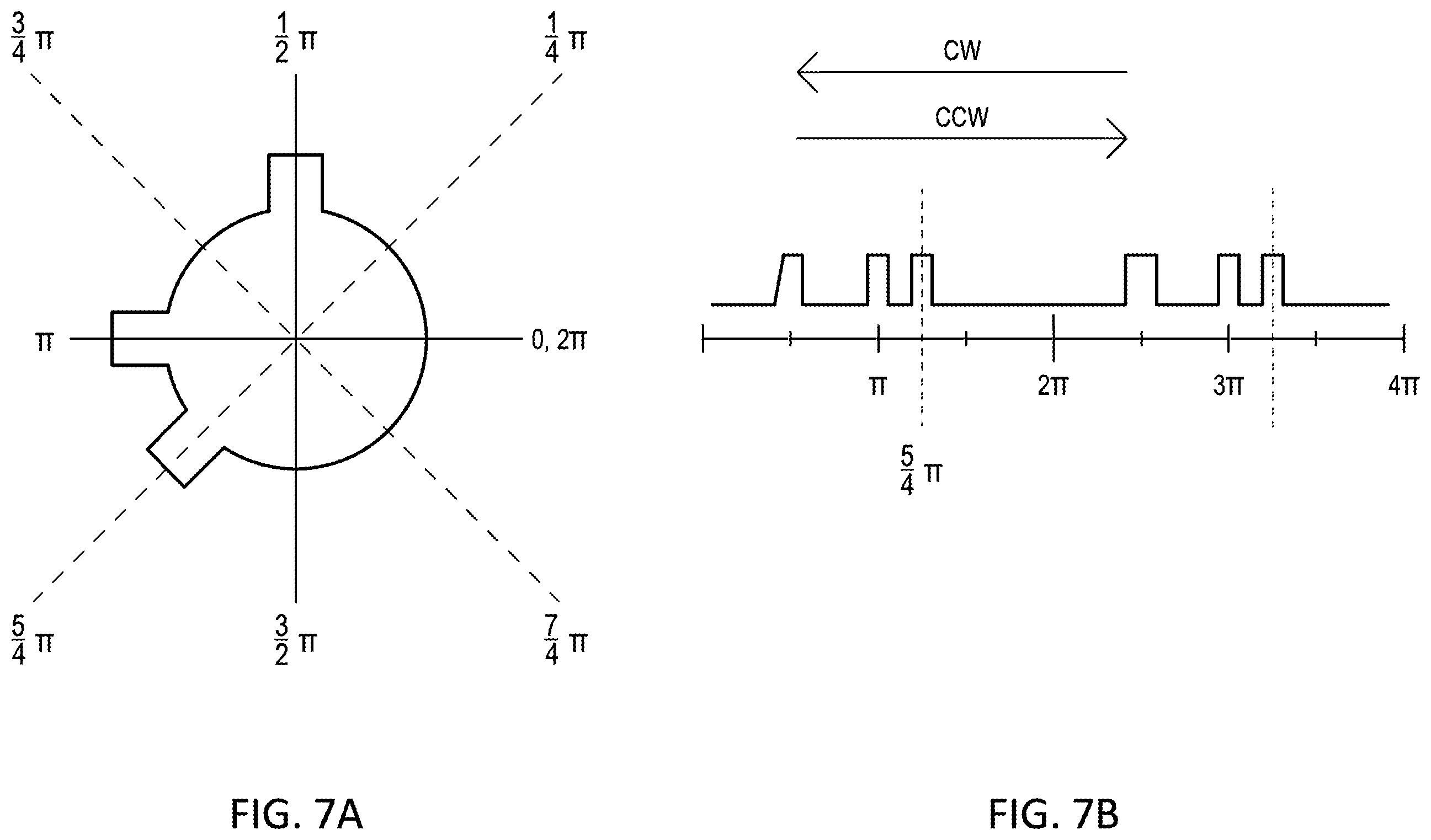 Patent US12167867 Figure 10 – Occlusion-crossing devices