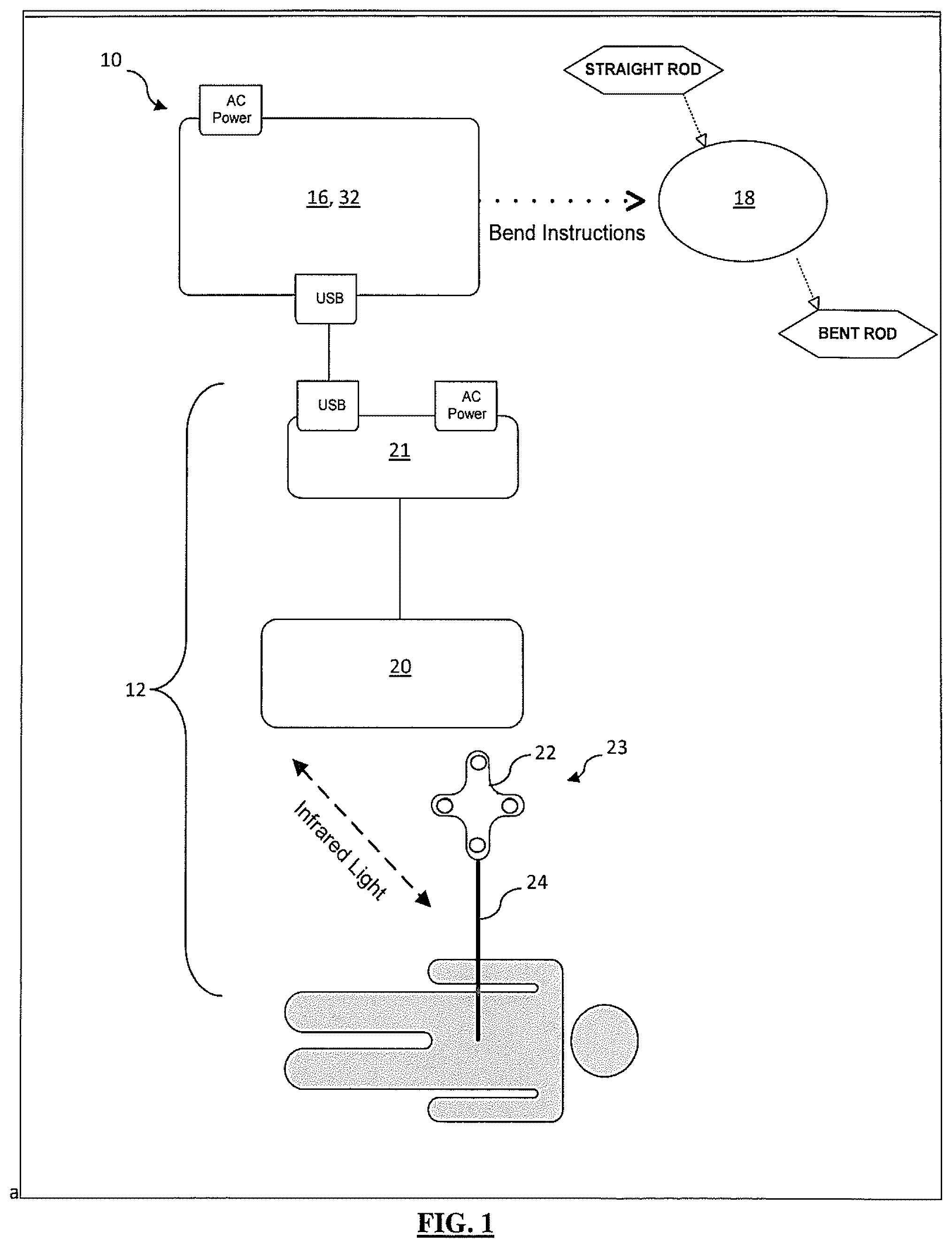 Patent US12167870 Figure 1 – Systems and methods for planning, performing, and assessing spinal correction during surgery
