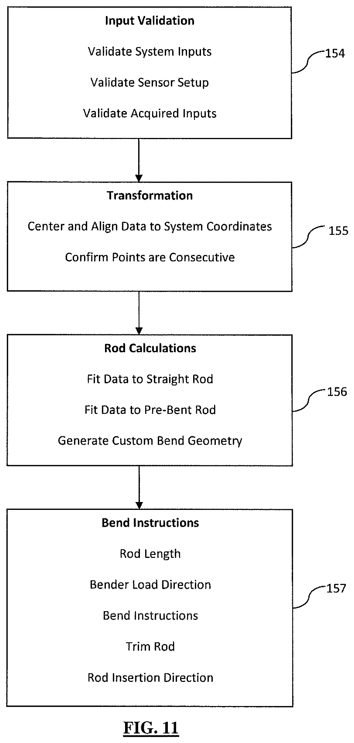 Patent US12167870 Figure 8 – Systems and methods for planning, performing, and assessing spinal correction during surgery