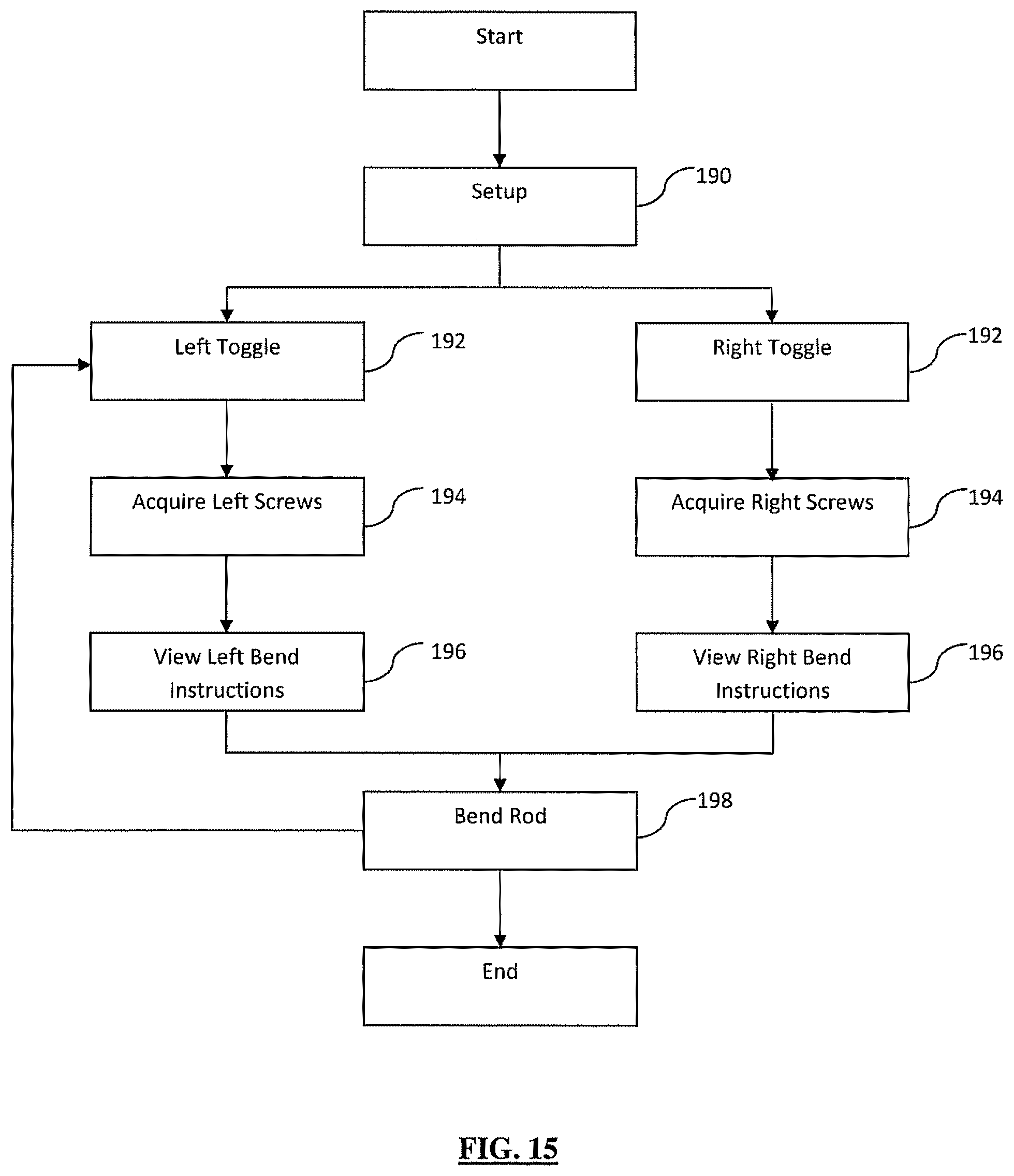 Patent US12167870 Figure 12 – Systems and methods for planning, performing, and assessing spinal correction during surgery
