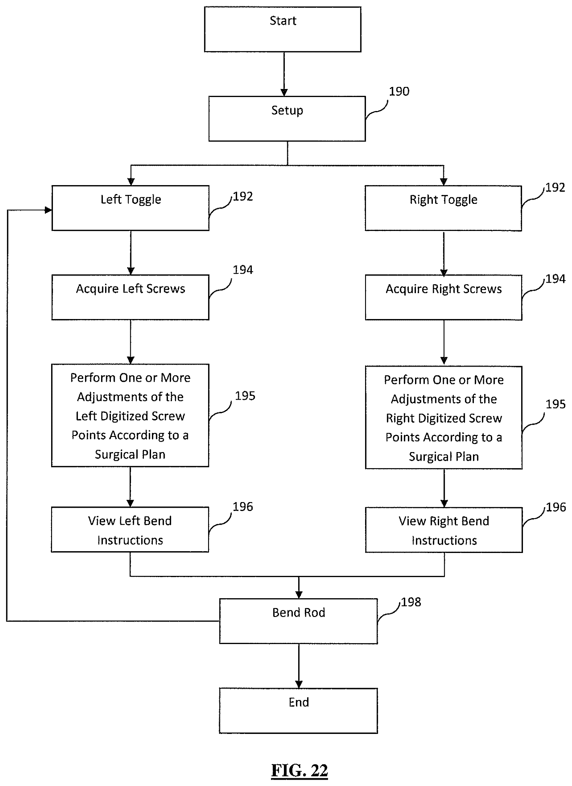 Patent US12167870 Figure 19 – Systems and methods for planning, performing, and assessing spinal correction during surgery