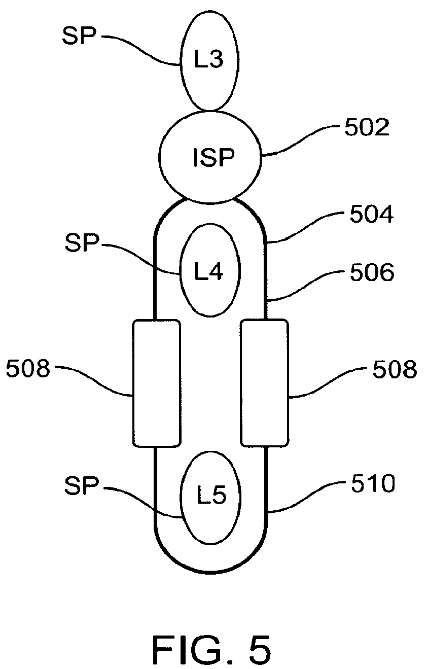 Patent US12167874 Figure 7 – Surgical tether apparatus and methods of use