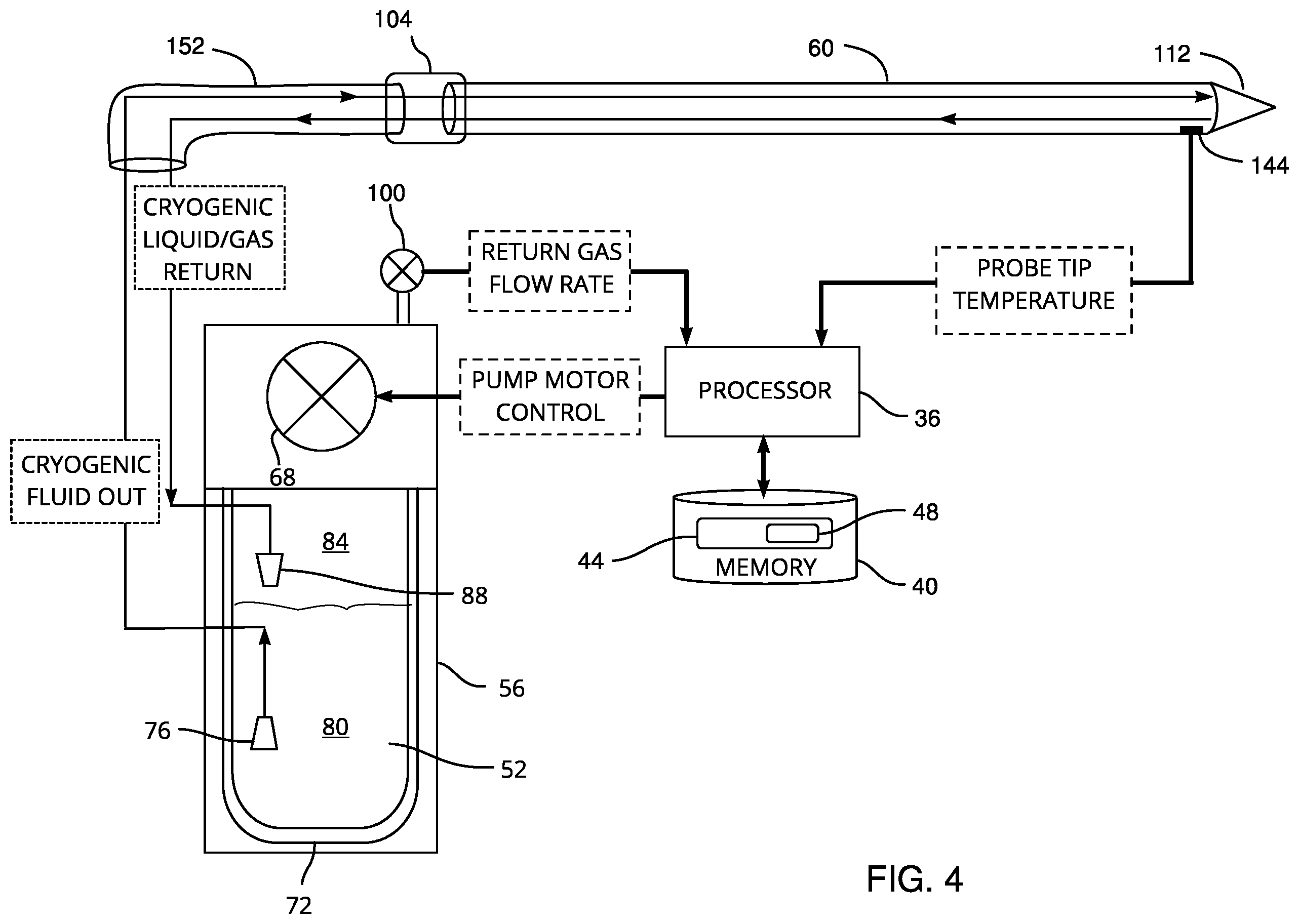 Patent US12167880 Figure 4 – Cryogen pump