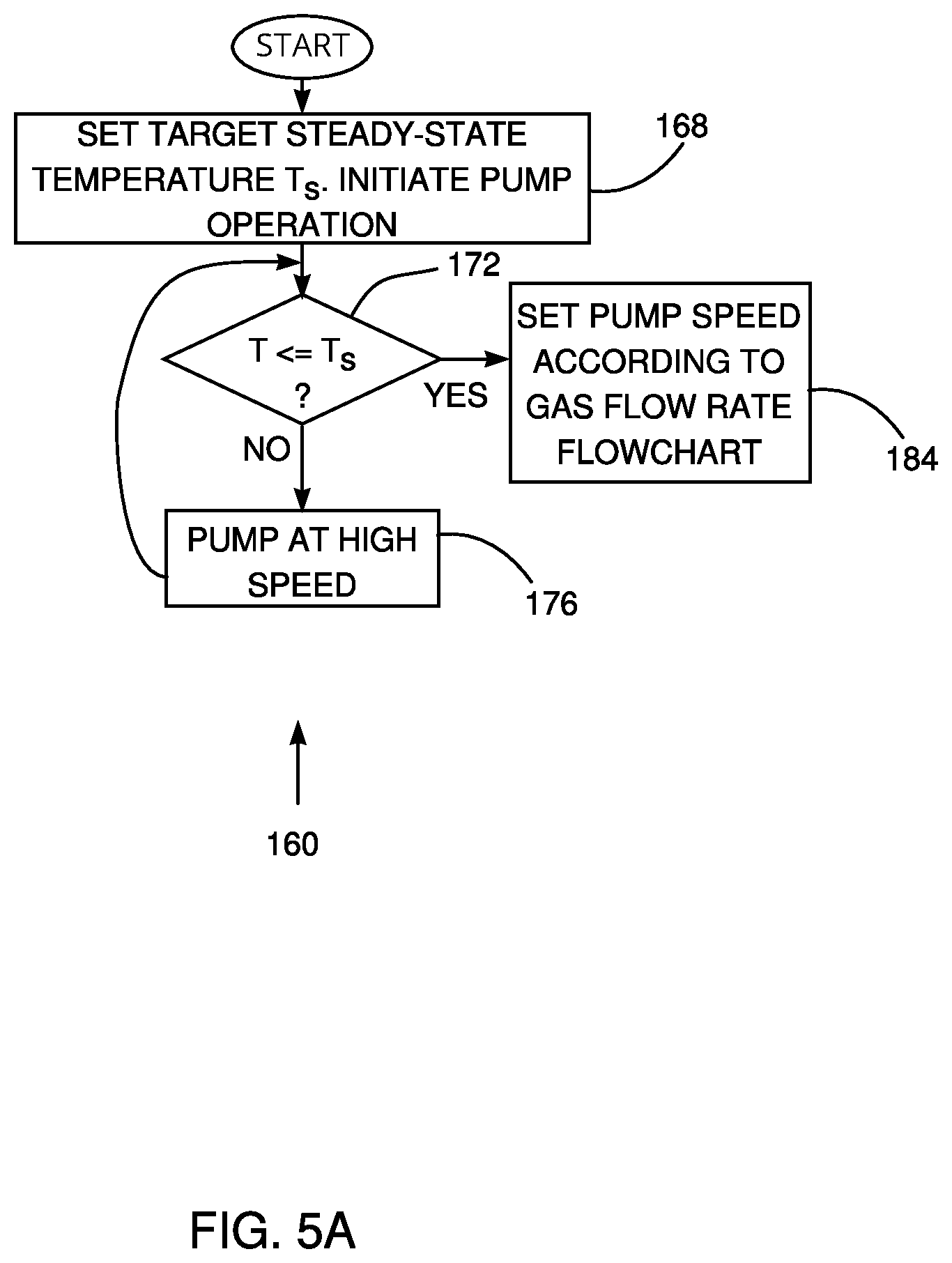 Patent US12167880 Figure 5 – Cryogen pump