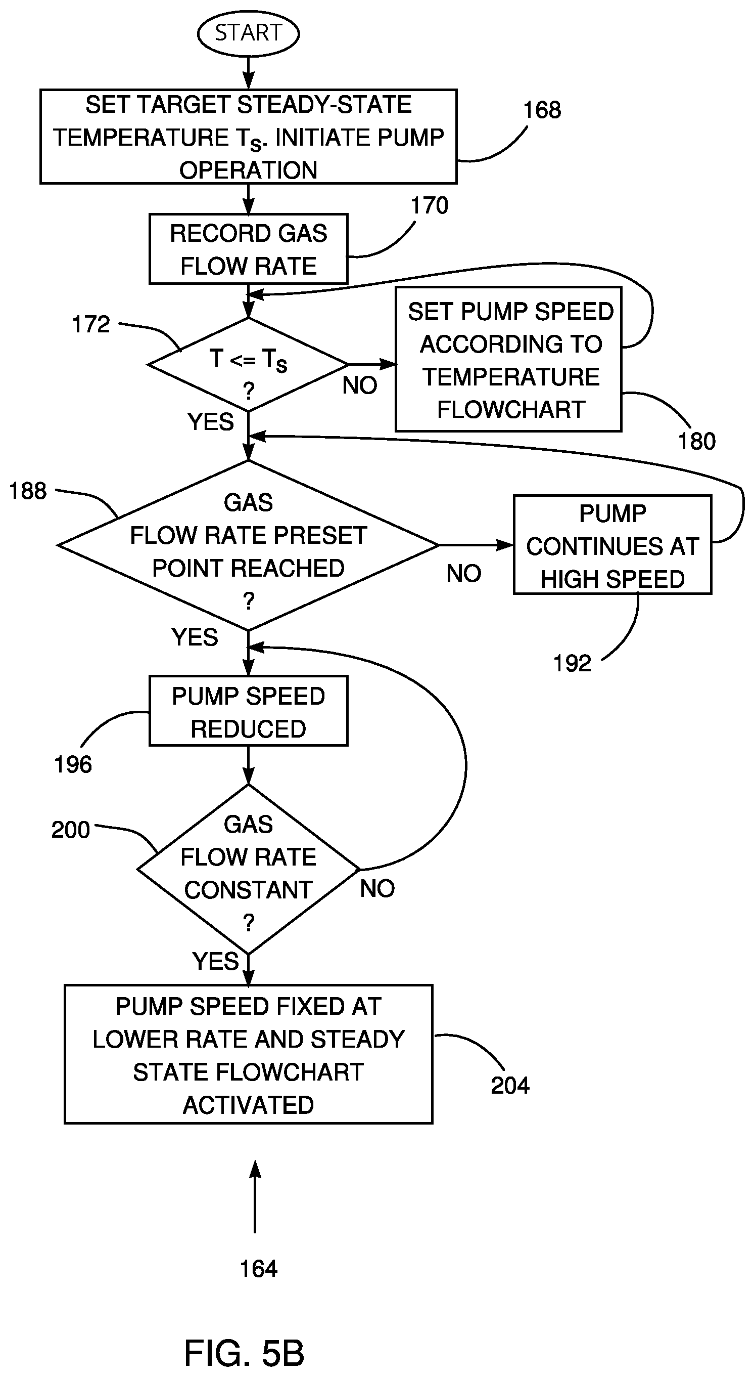 Patent US12167880 Figure 6 – Cryogen pump