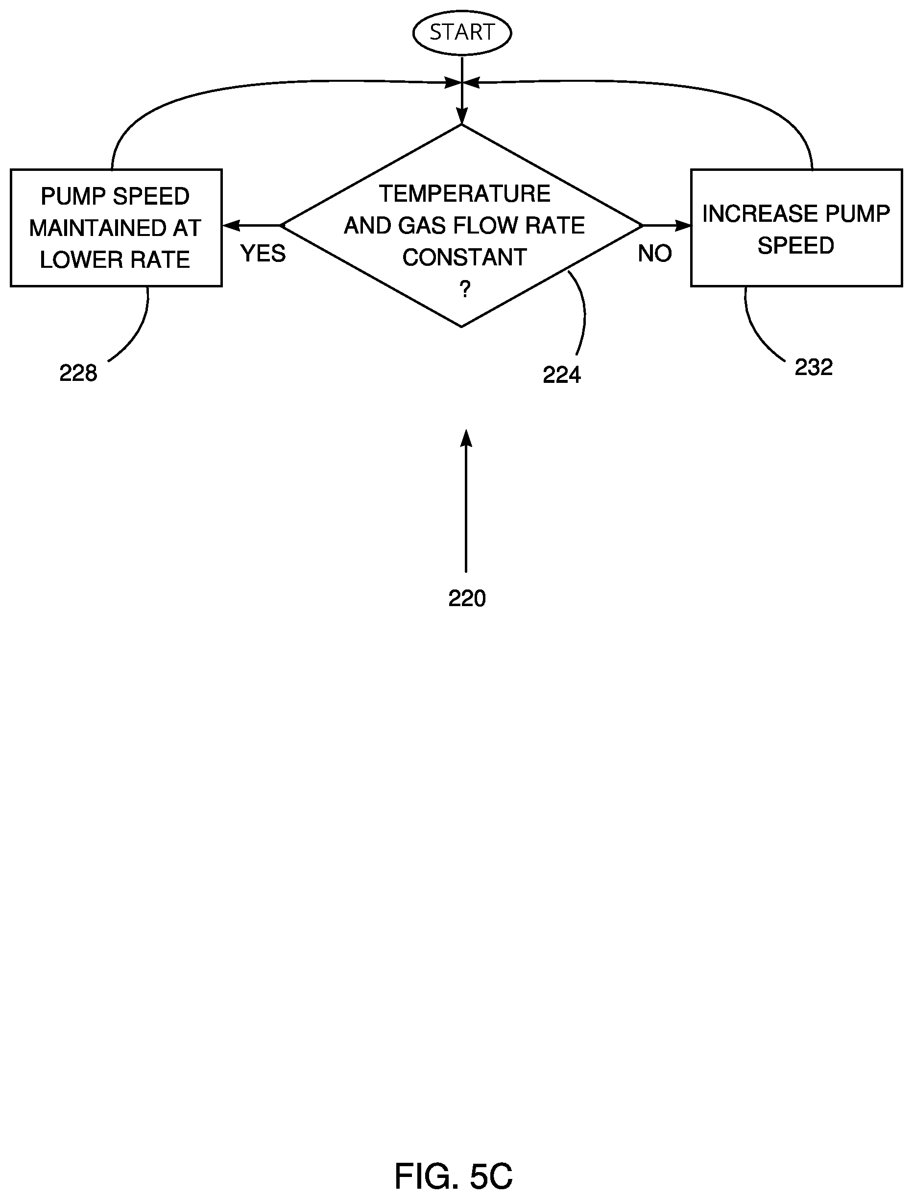 Patent US12167880 Figure 7 – Cryogen pump