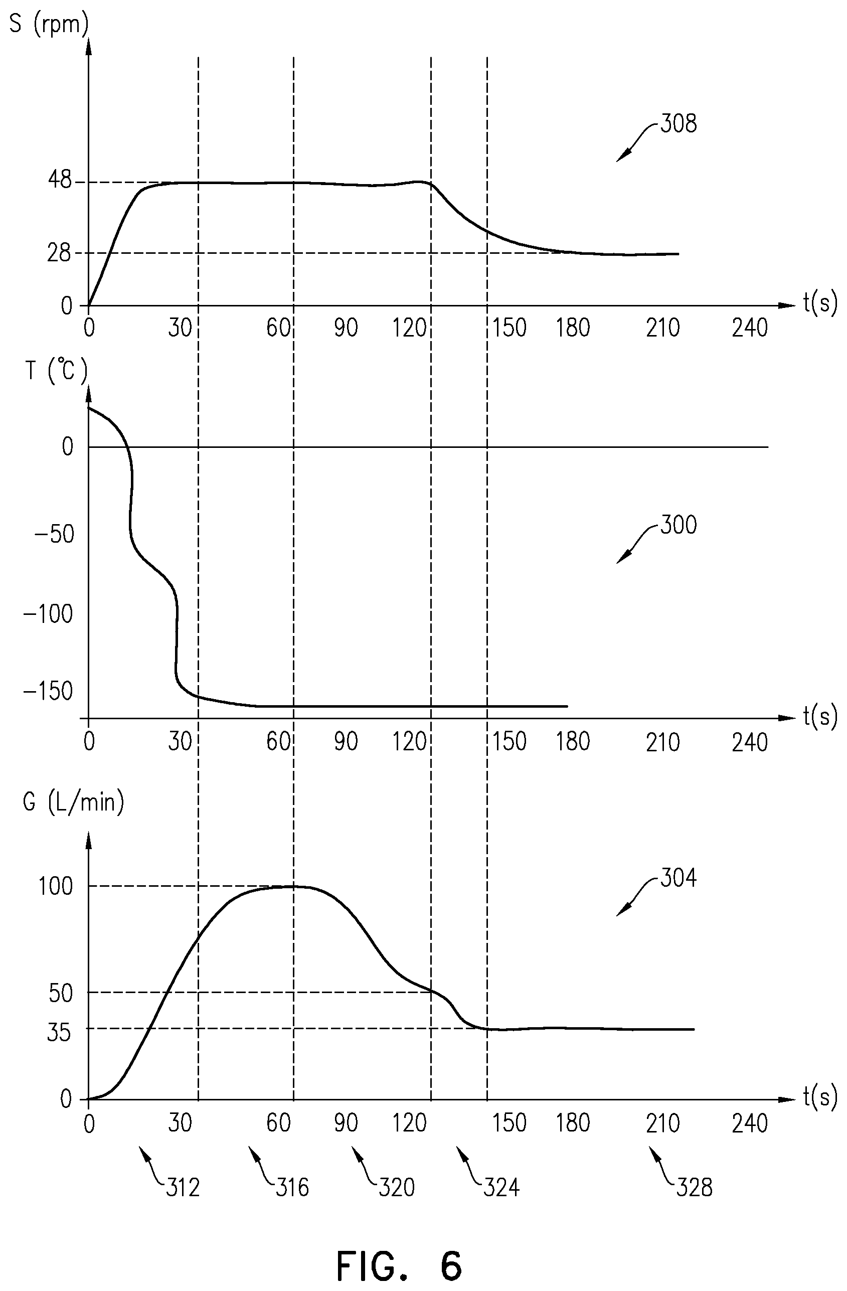 Patent US12167880 Figure 8 – Cryogen pump