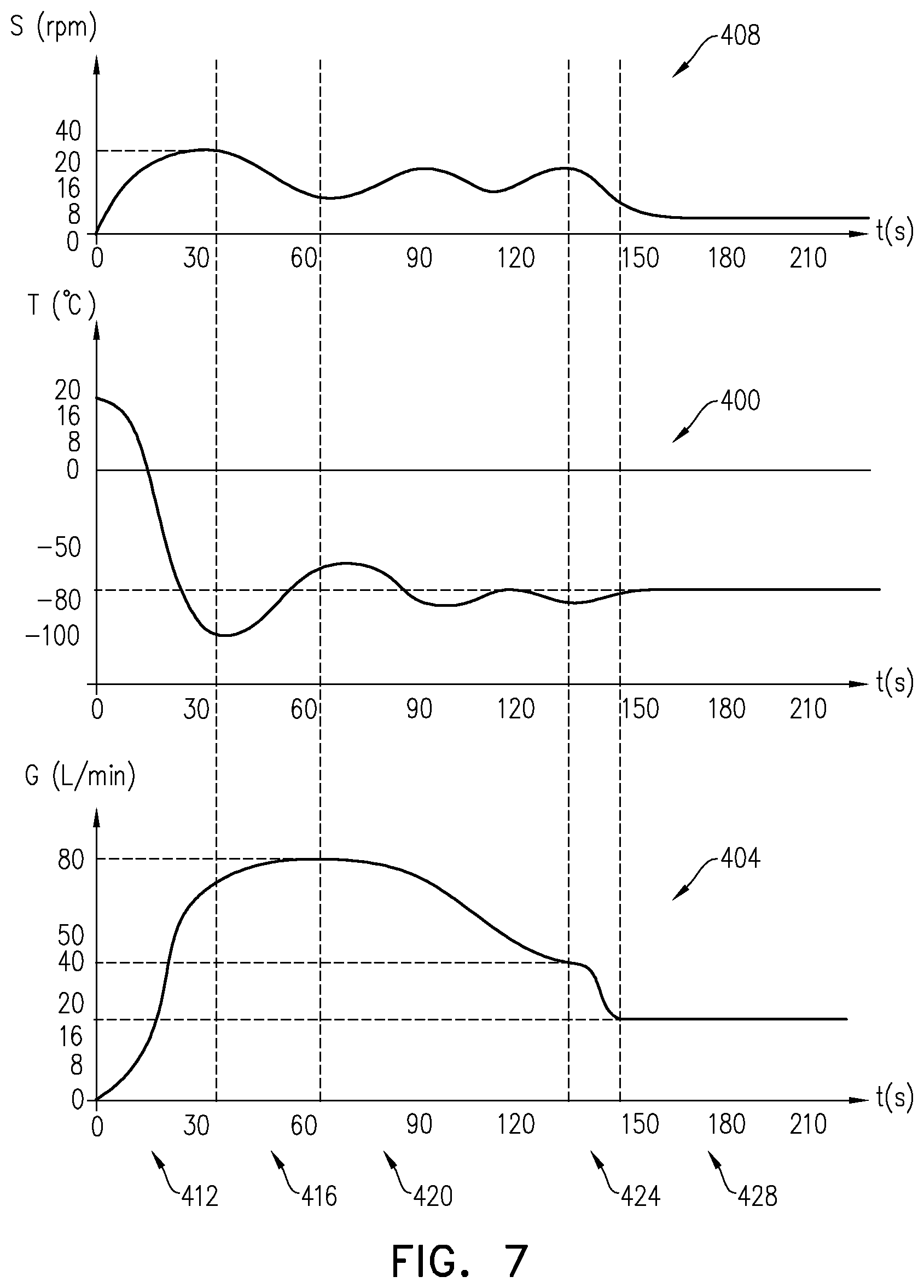 Patent US12167880 Figure 9 – Cryogen pump