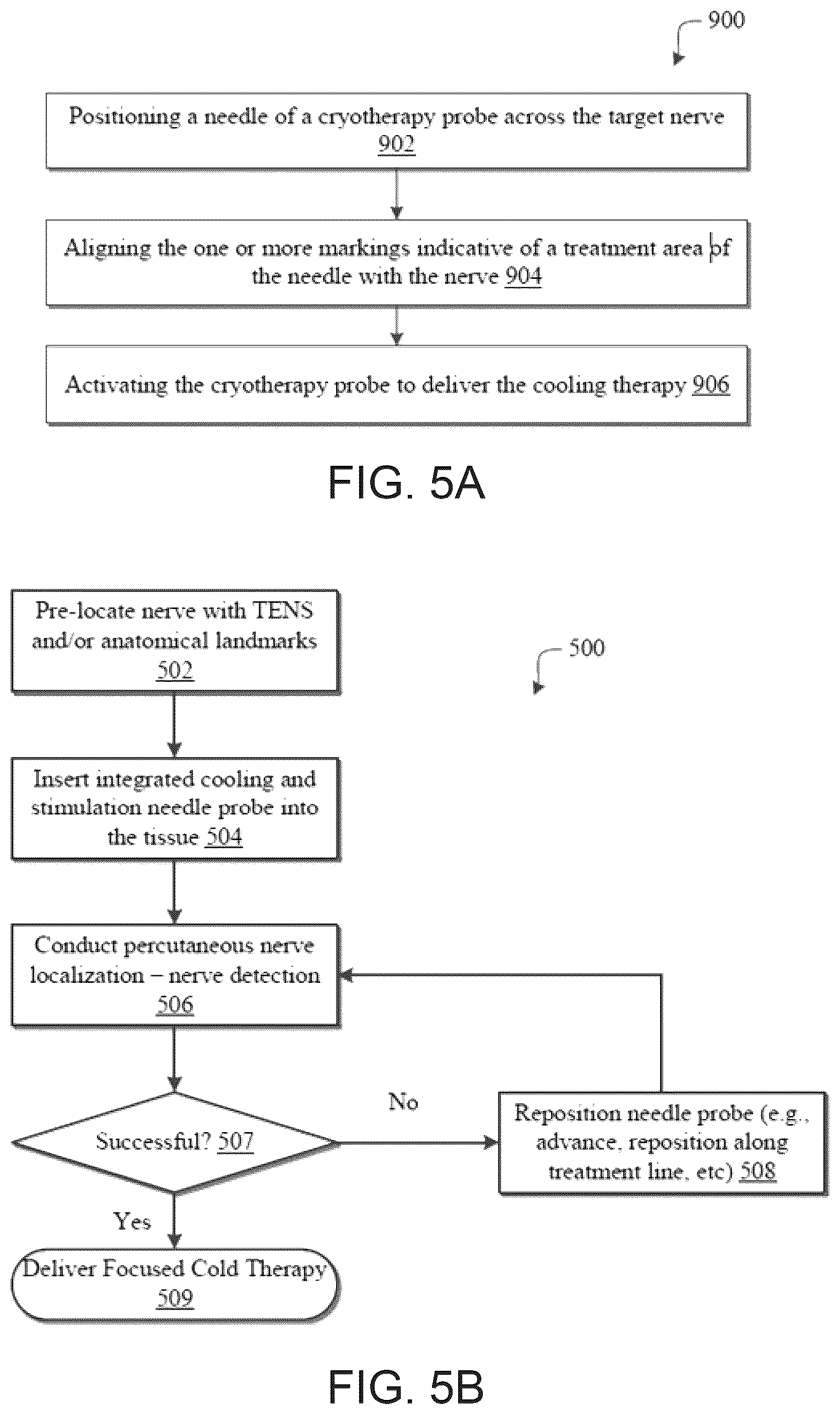Patent US12167881 Figure 11 – Integrated cold therapy and electrical stimulation systems for locating and treating nerves and associated methods