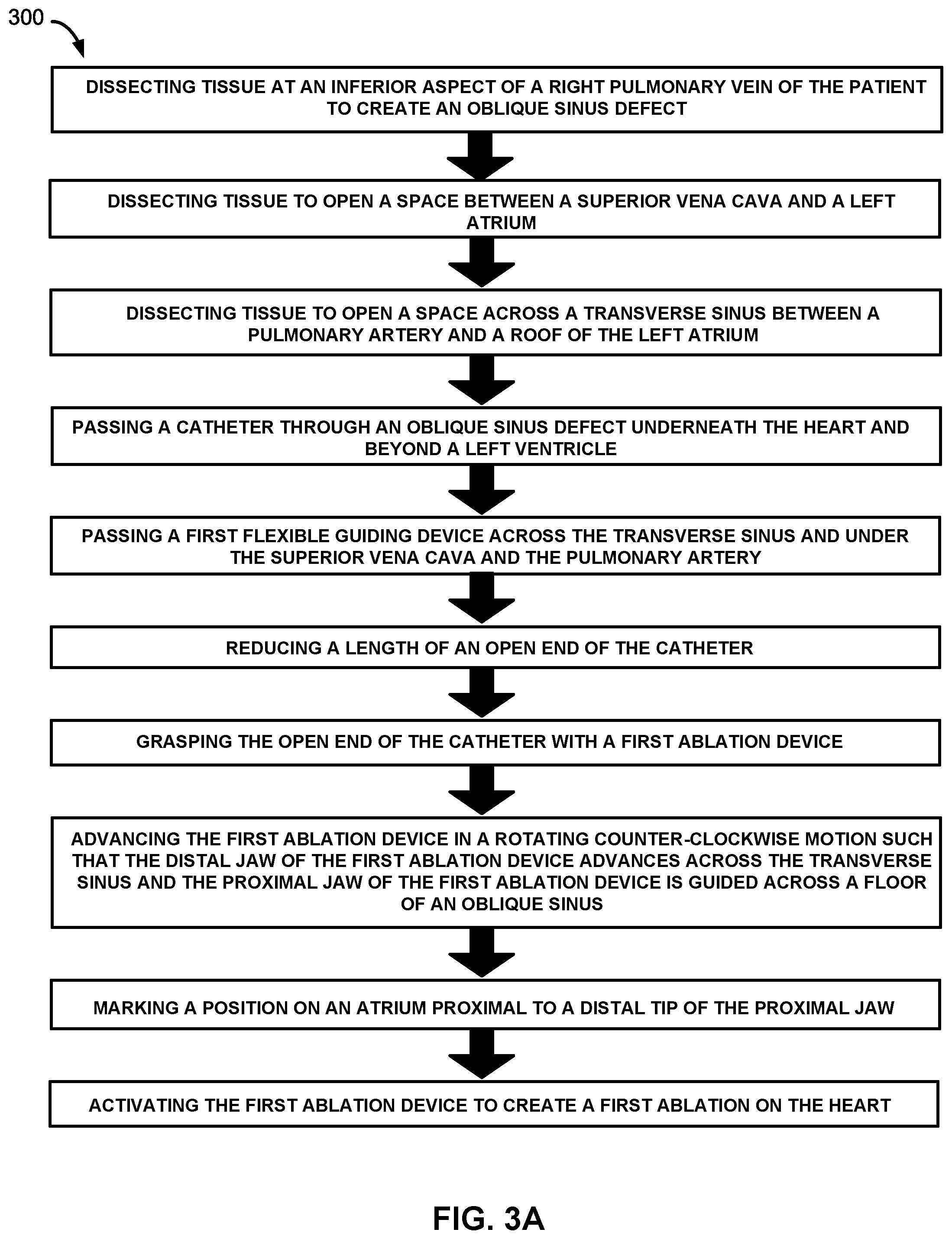 Patent US12167882 Figure 14 – Utilization of synergy EMR and EML to create a COXMAZE3 box lesion with radio frequency