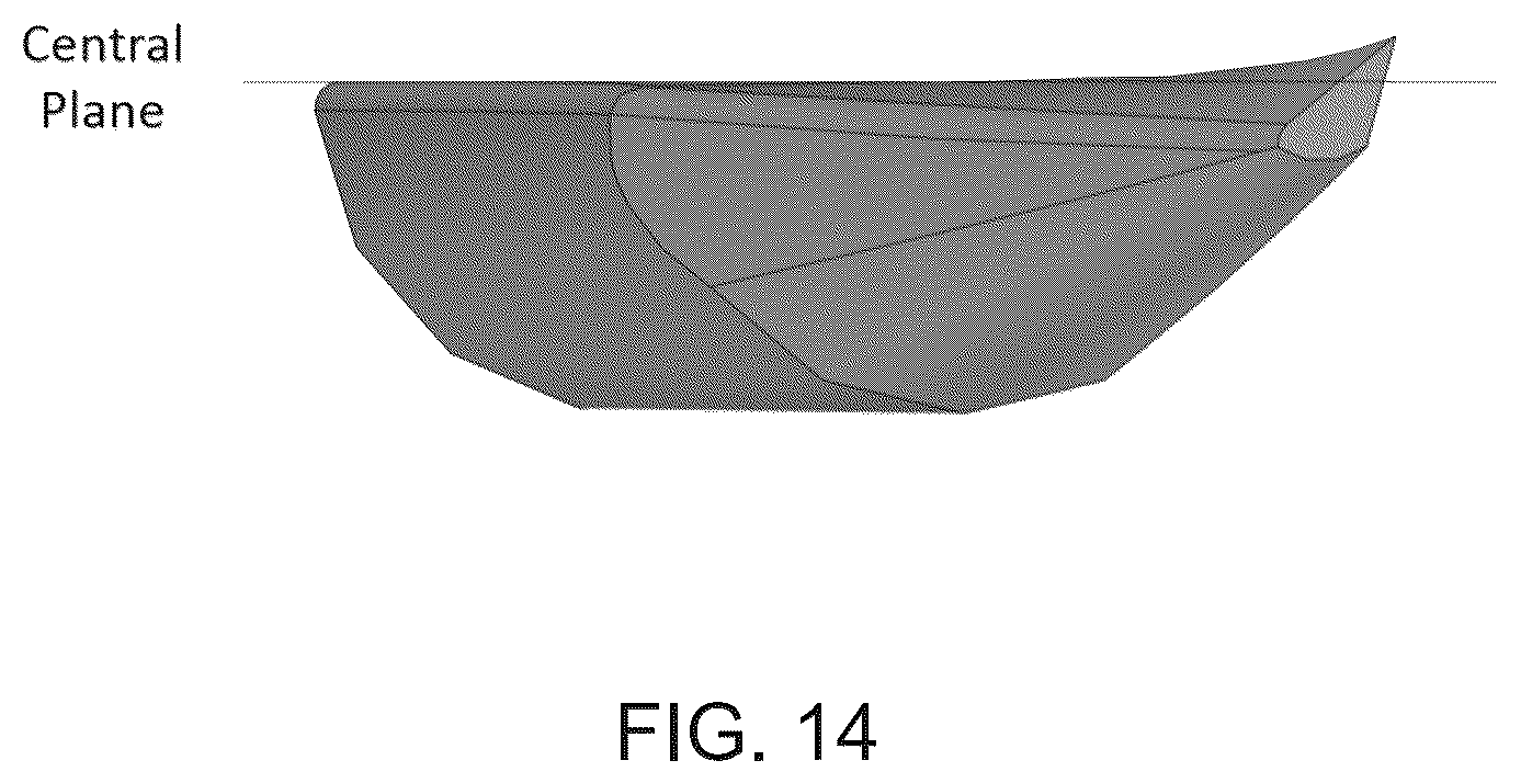 Patent US12167885 Figure 14 – Electrosurgical energy adapter, electrosurgical energy control, and surgical multi-tool