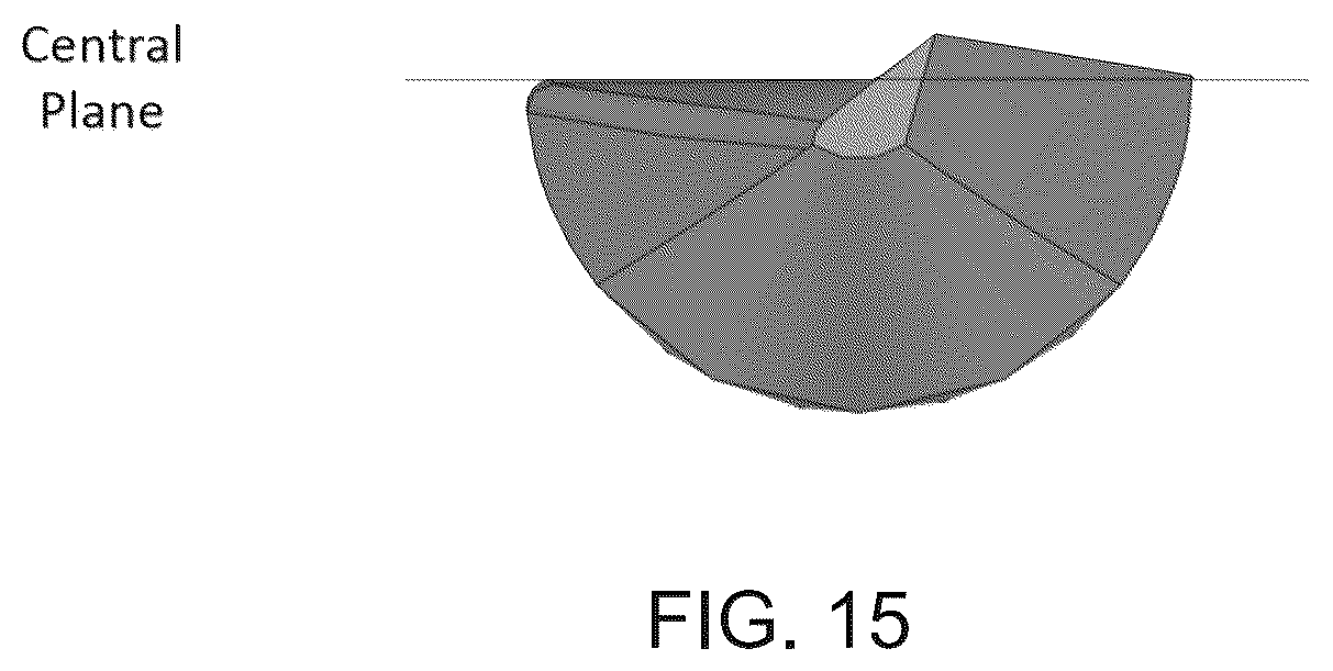 Patent US12167885 Figure 15 – Electrosurgical energy adapter, electrosurgical energy control, and surgical multi-tool