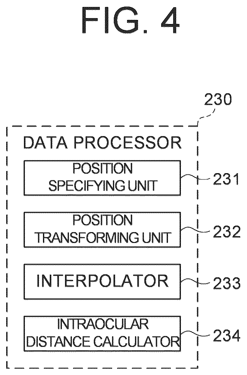 Patent US12167892 Figure 4 – Ophthalmologic information processing apparatus, ophthalmologic apparatus, ophthalmologic information processing method, and recording medium
