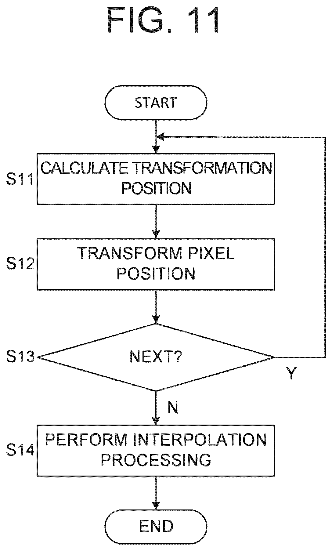 Patent US12167892 Figure 11 – Ophthalmologic information processing apparatus, ophthalmologic apparatus, ophthalmologic information processing method, and recording medium