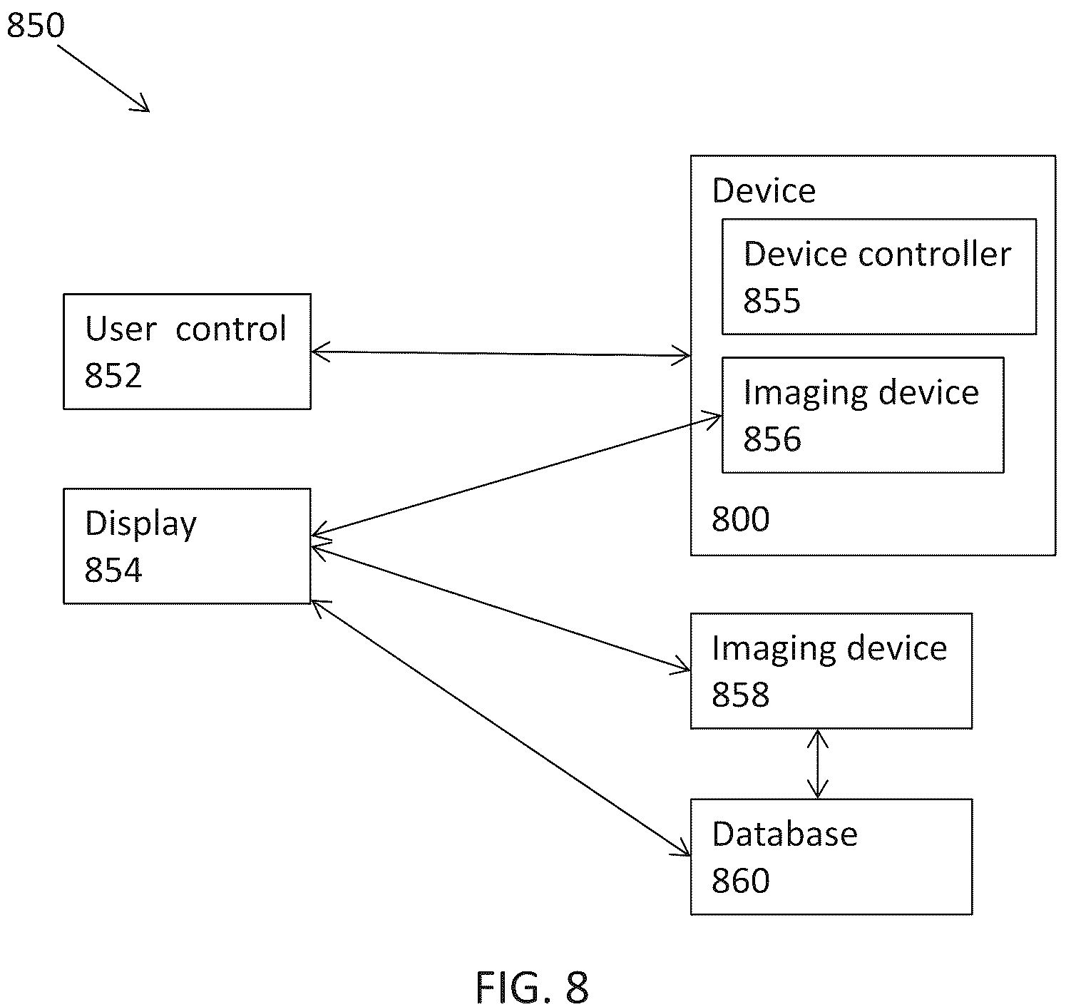 Patent US12167898 Figure 13 – Control of device including mechanical arms
