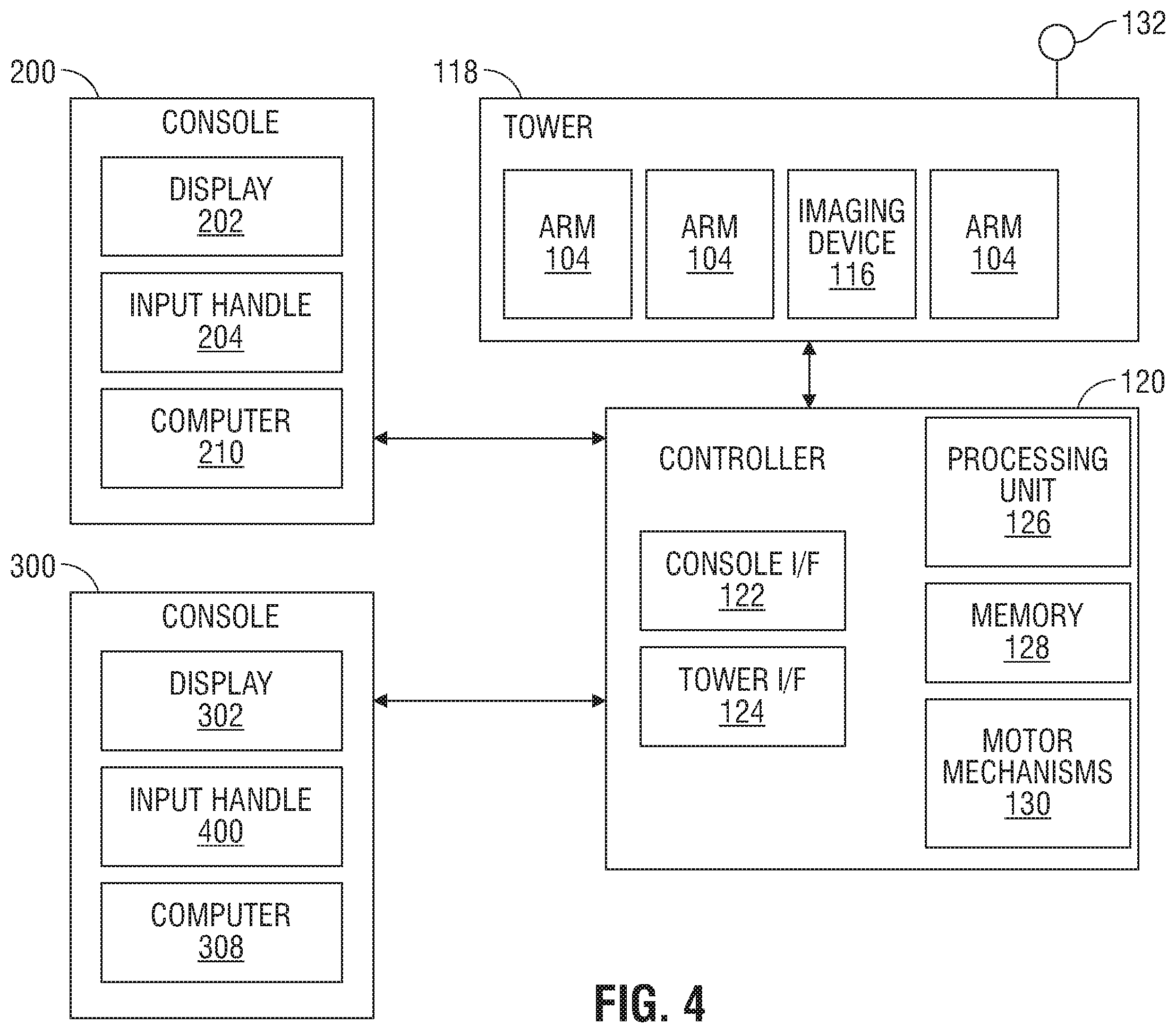 Patent US12167901 Figure 4 – Telementoring control assemblies for robotic surgical systems