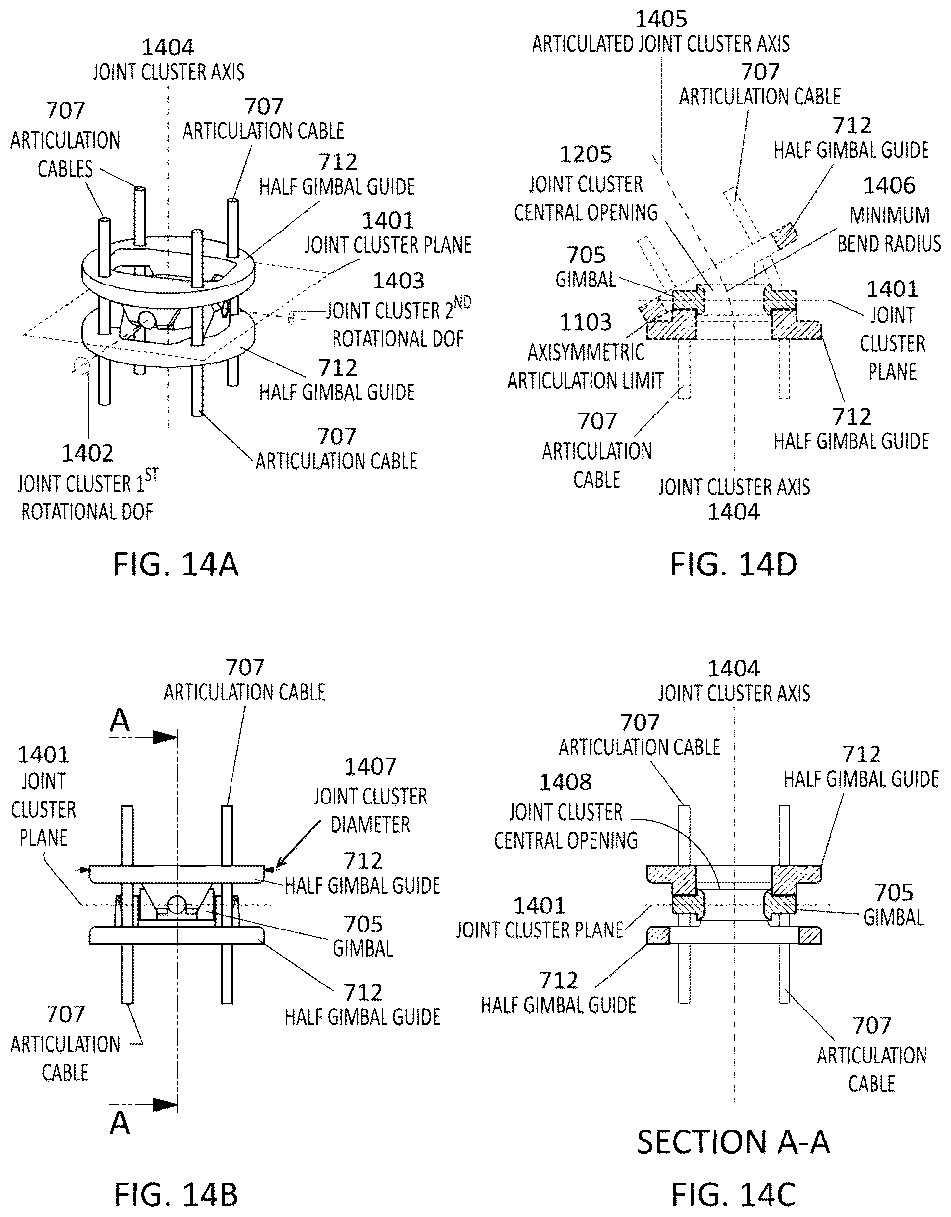 Patent US12167903 Figure 11 – Methods of smoothly articulating medical devices having multi-cluster joints