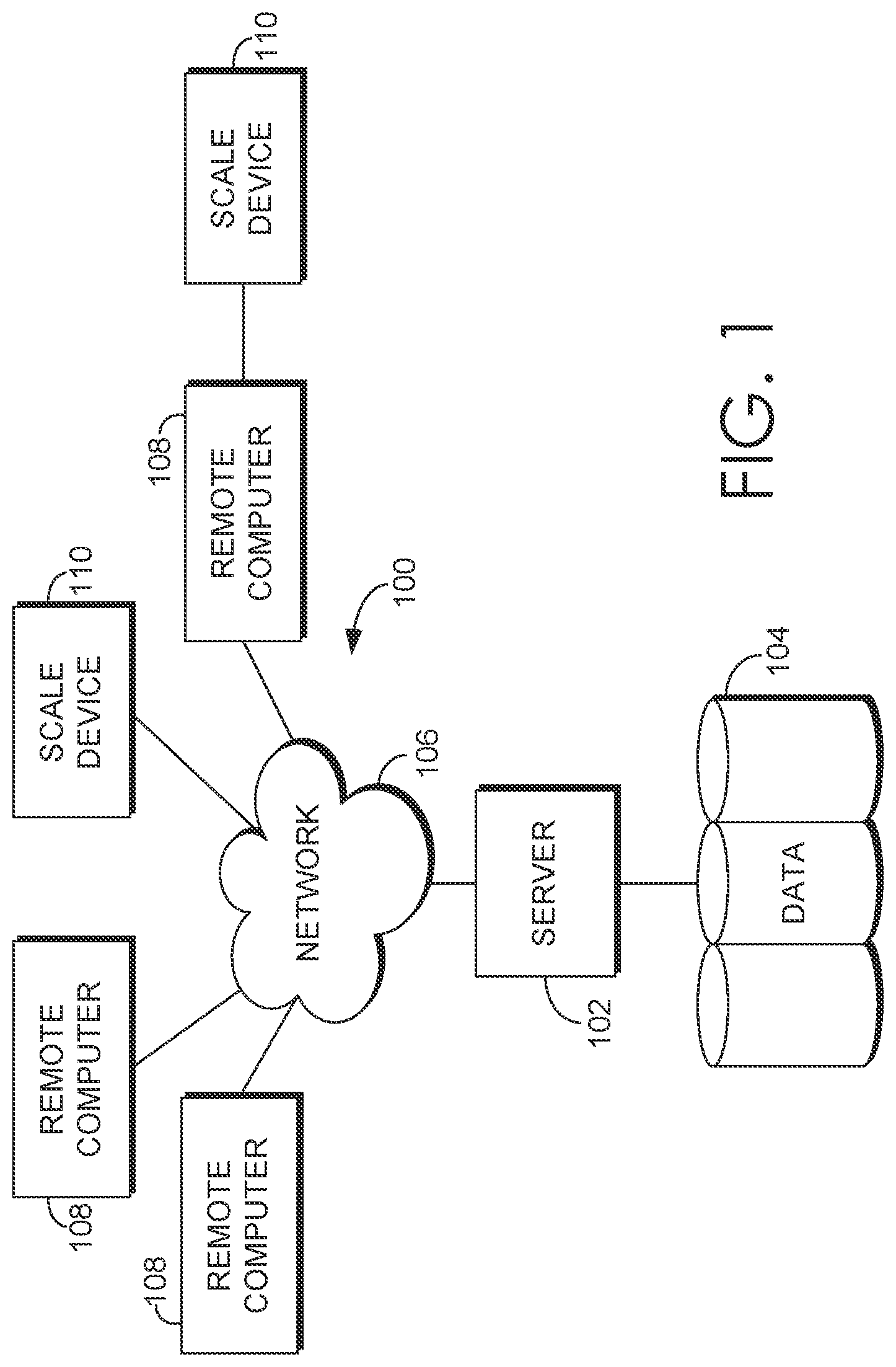 Patent US12167905 Figure 1 – Methods and system for hemorrhage-specific determinations
