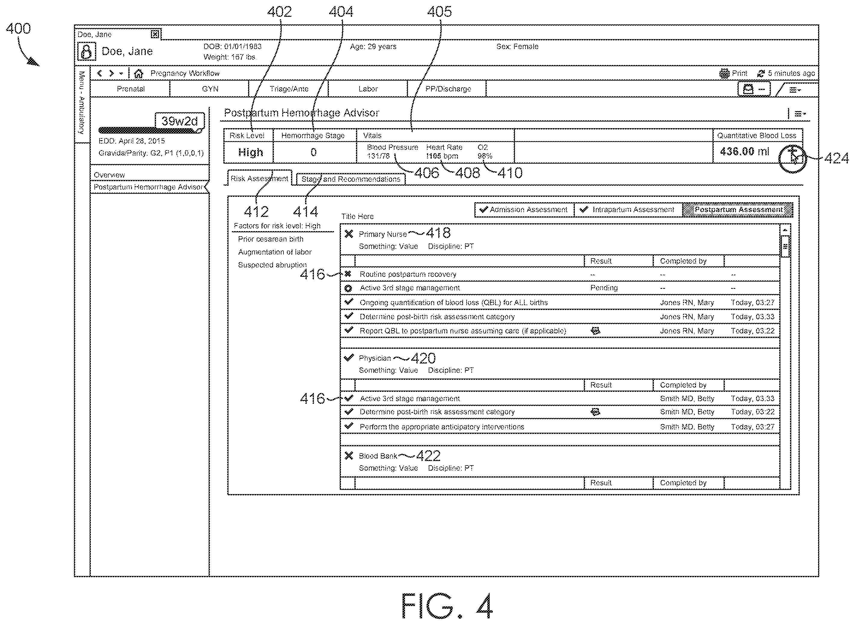 Patent US12167905 Figure 4 – Methods and system for hemorrhage-specific determinations
