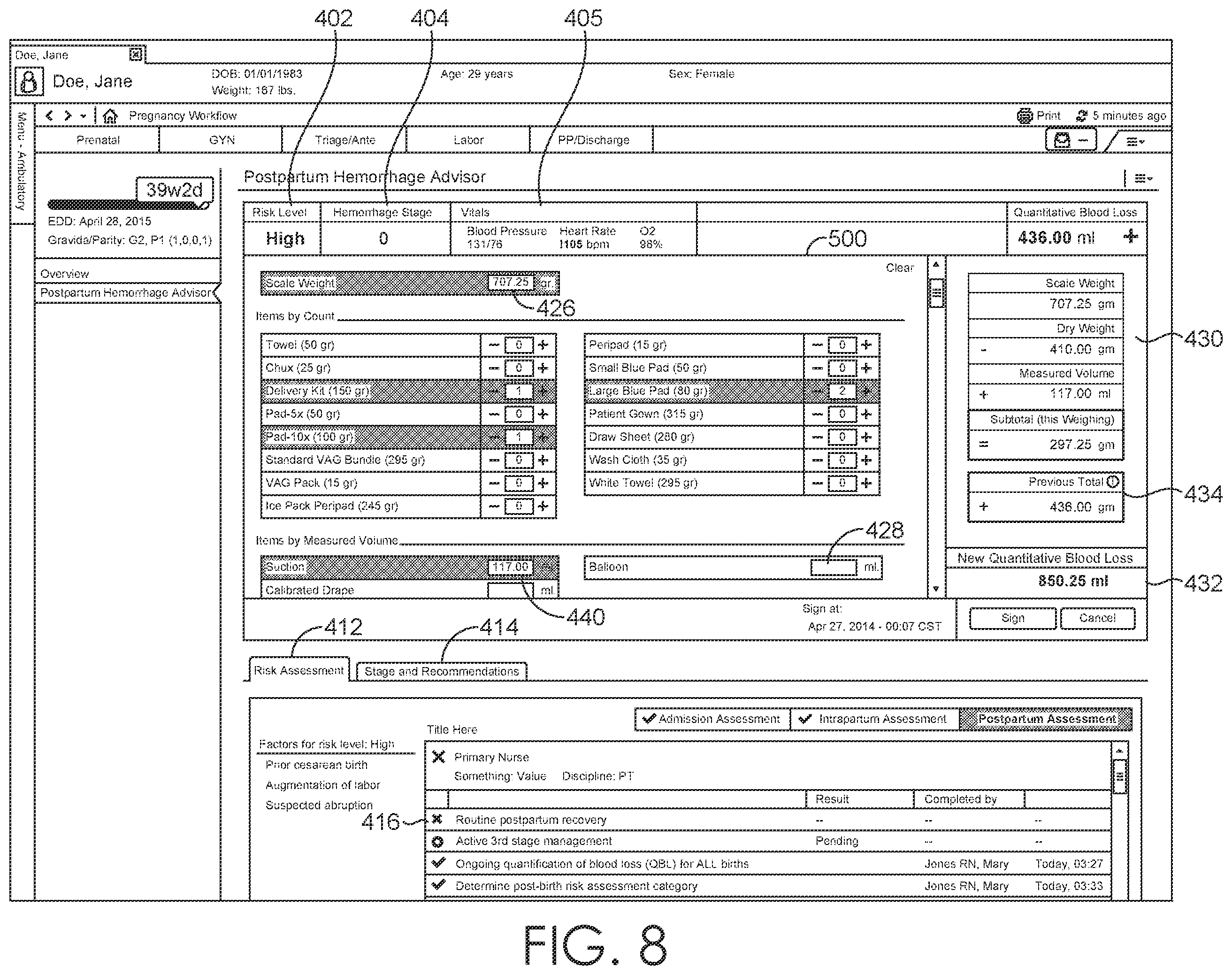 Patent US12167905 Figure 8 – Methods and system for hemorrhage-specific determinations