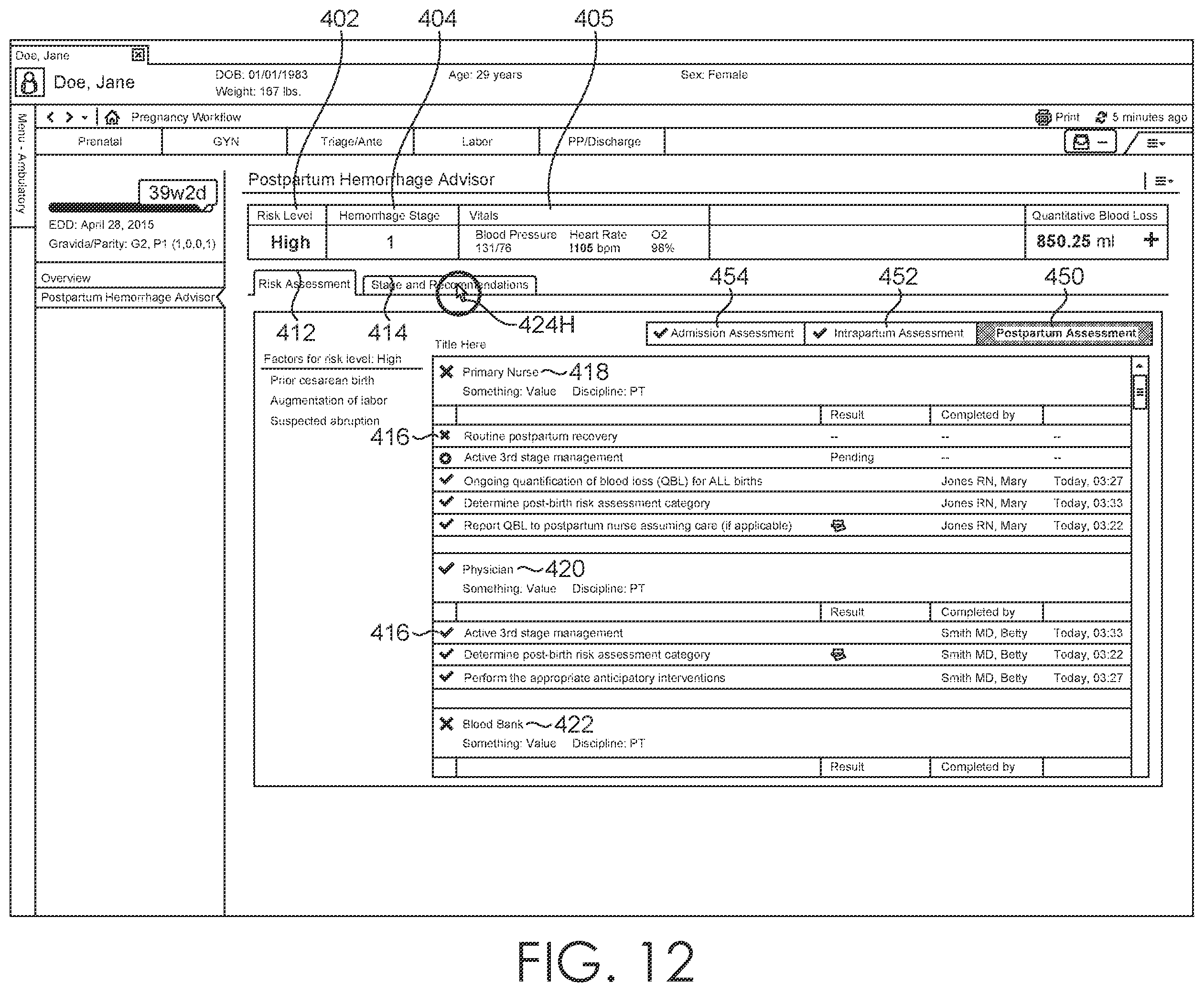 Patent US12167905 Figure 12 – Methods and system for hemorrhage-specific determinations