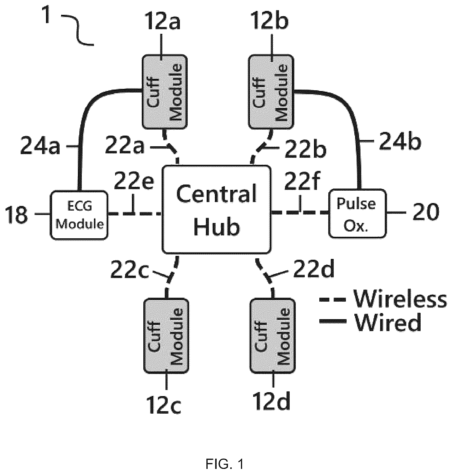 Patent US12167907 Figure 1 – Wireless system and methods for remote ischemic conditioning, external counterpulsation, other cuff-based therapies, and patient monitoring
