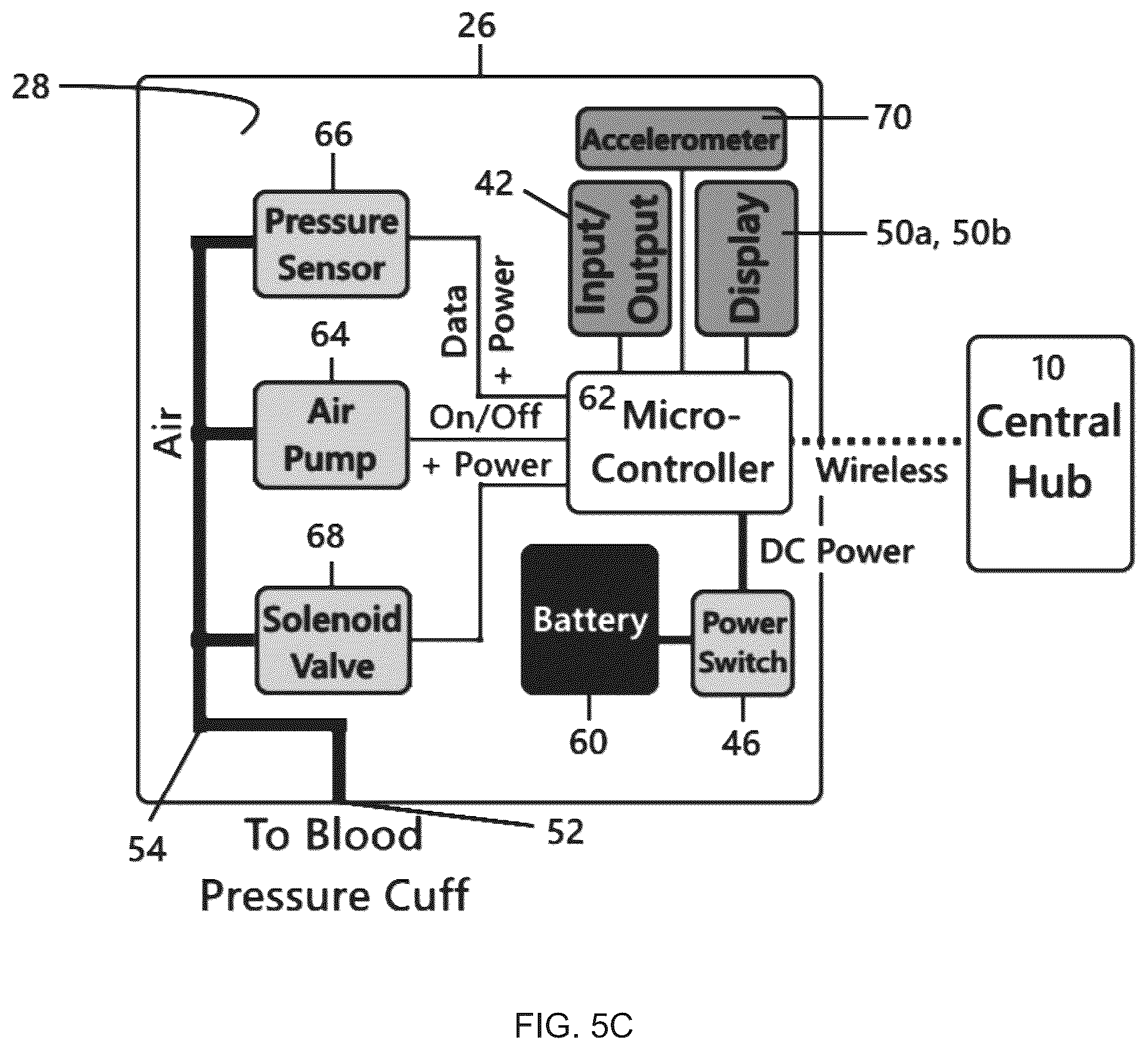 Patent US12167907 Figure 7 – Wireless system and methods for remote ischemic conditioning, external counterpulsation, other cuff-based therapies, and patient monitoring