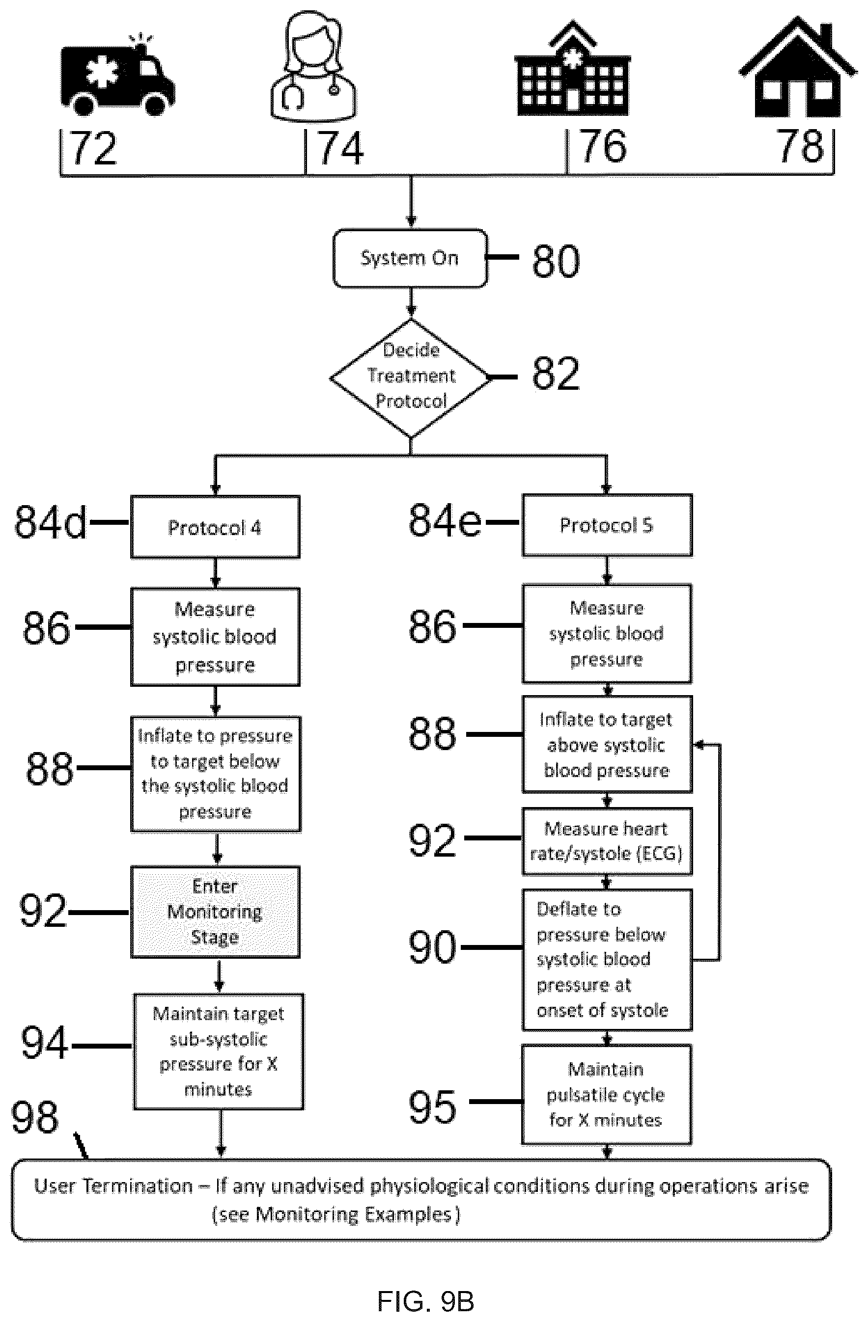 Patent US12167907 Figure 11 – Wireless system and methods for remote ischemic conditioning, external counterpulsation, other cuff-based therapies, and patient monitoring