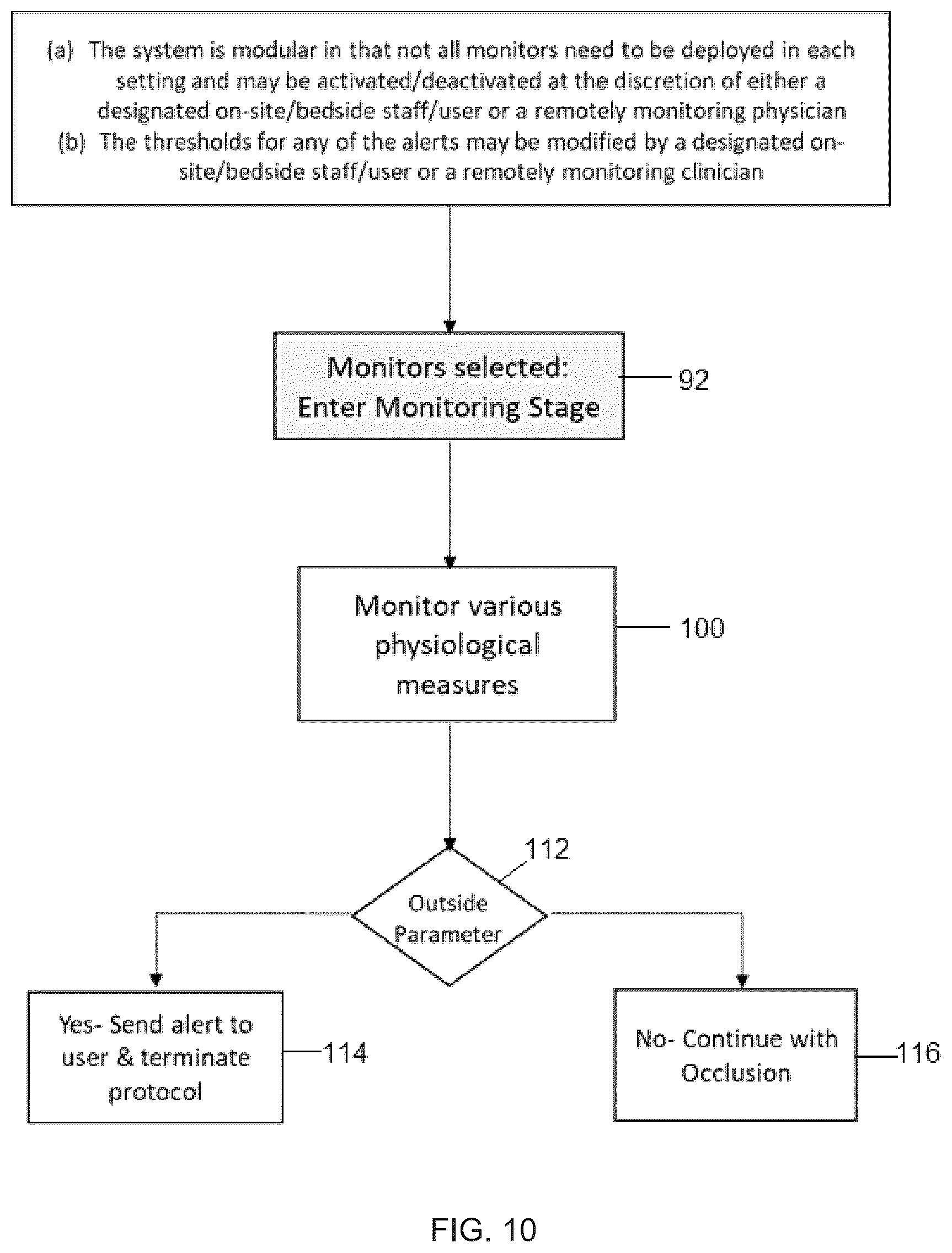 Patent US12167907 Figure 12 – Wireless system and methods for remote ischemic conditioning, external counterpulsation, other cuff-based therapies, and patient monitoring