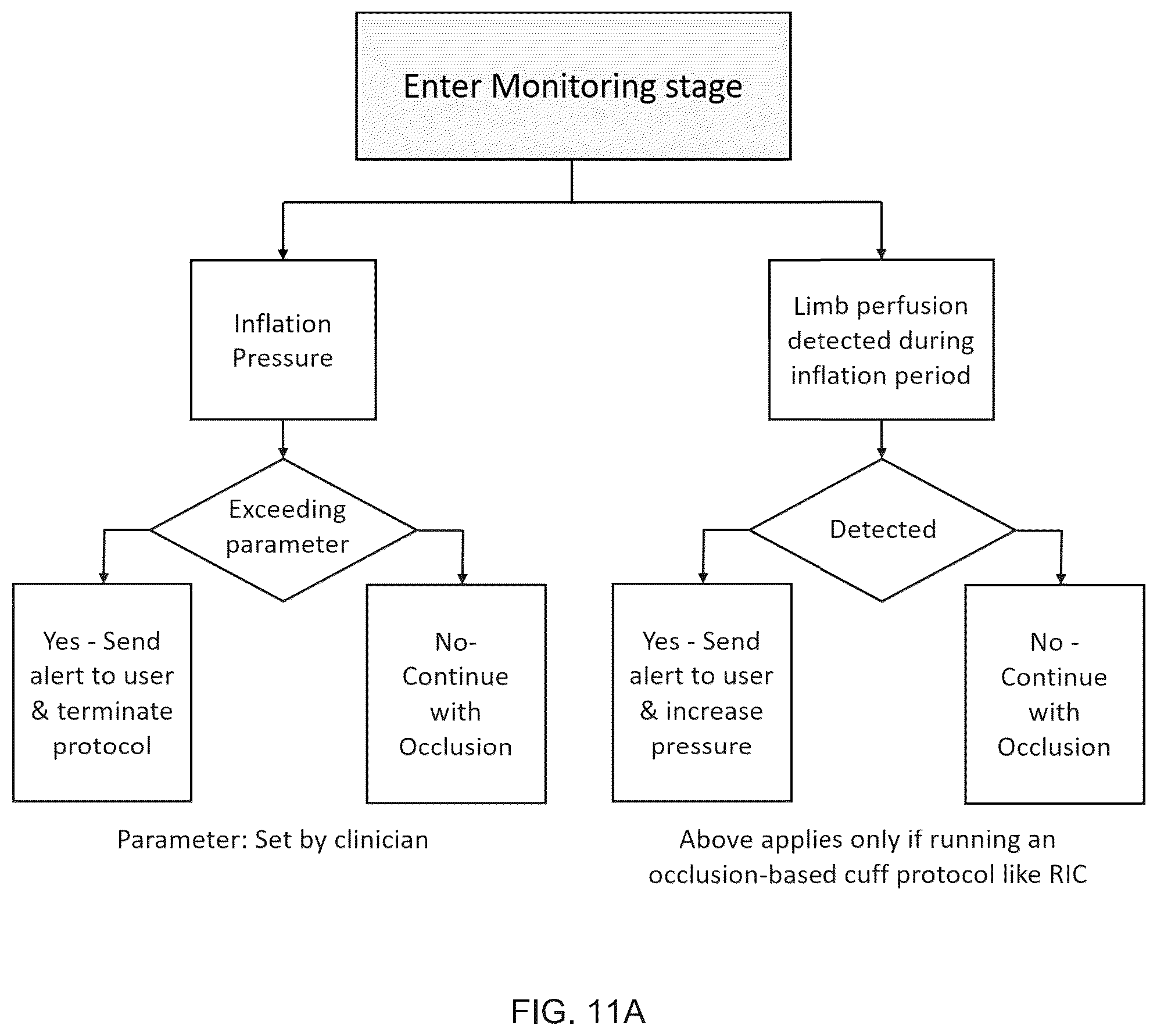 Patent US12167907 Figure 13 – Wireless system and methods for remote ischemic conditioning, external counterpulsation, other cuff-based therapies, and patient monitoring