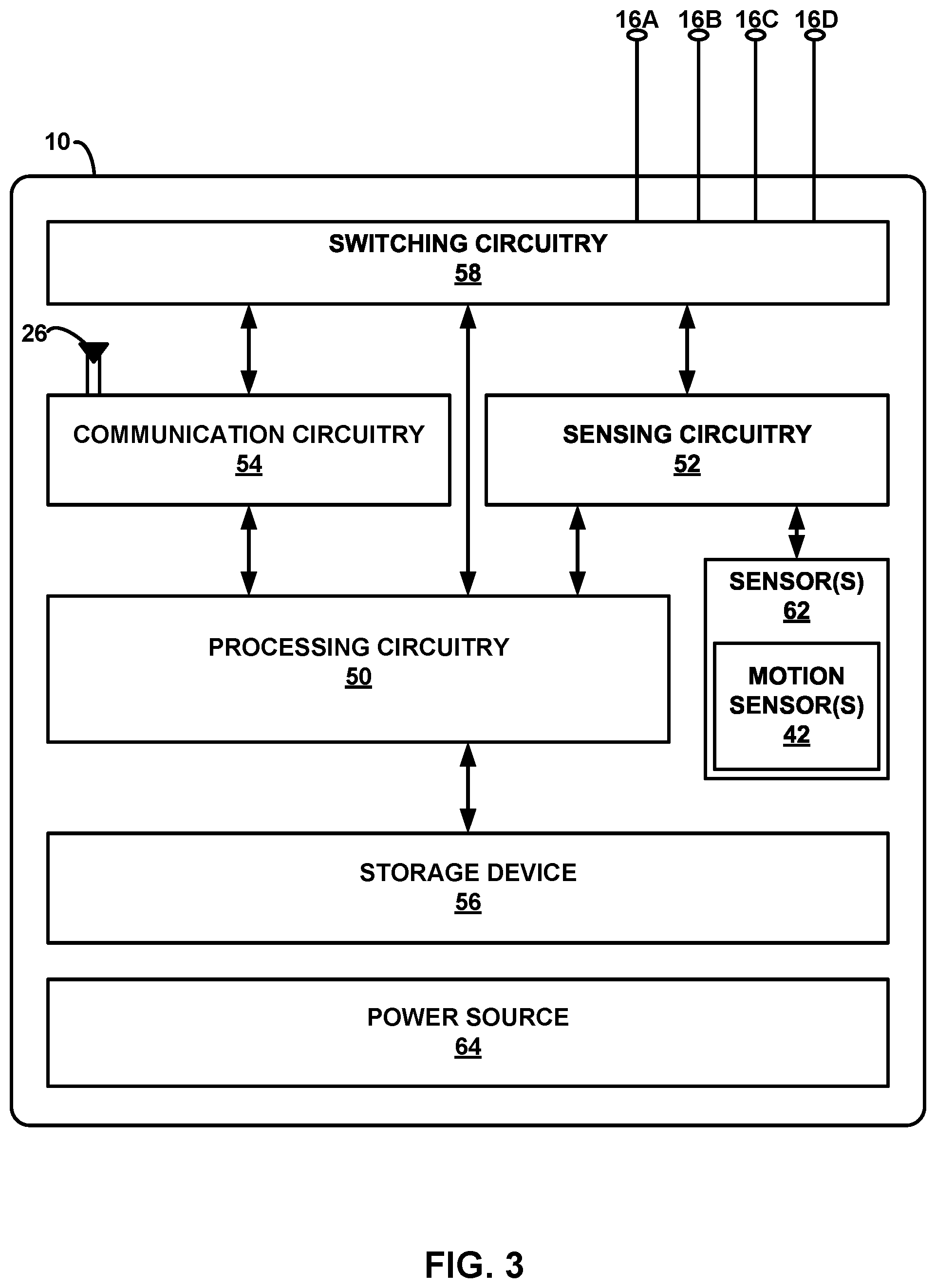Patent US12167908 Figure 3 – Dynamic bio impedance range adjustment for a medical device