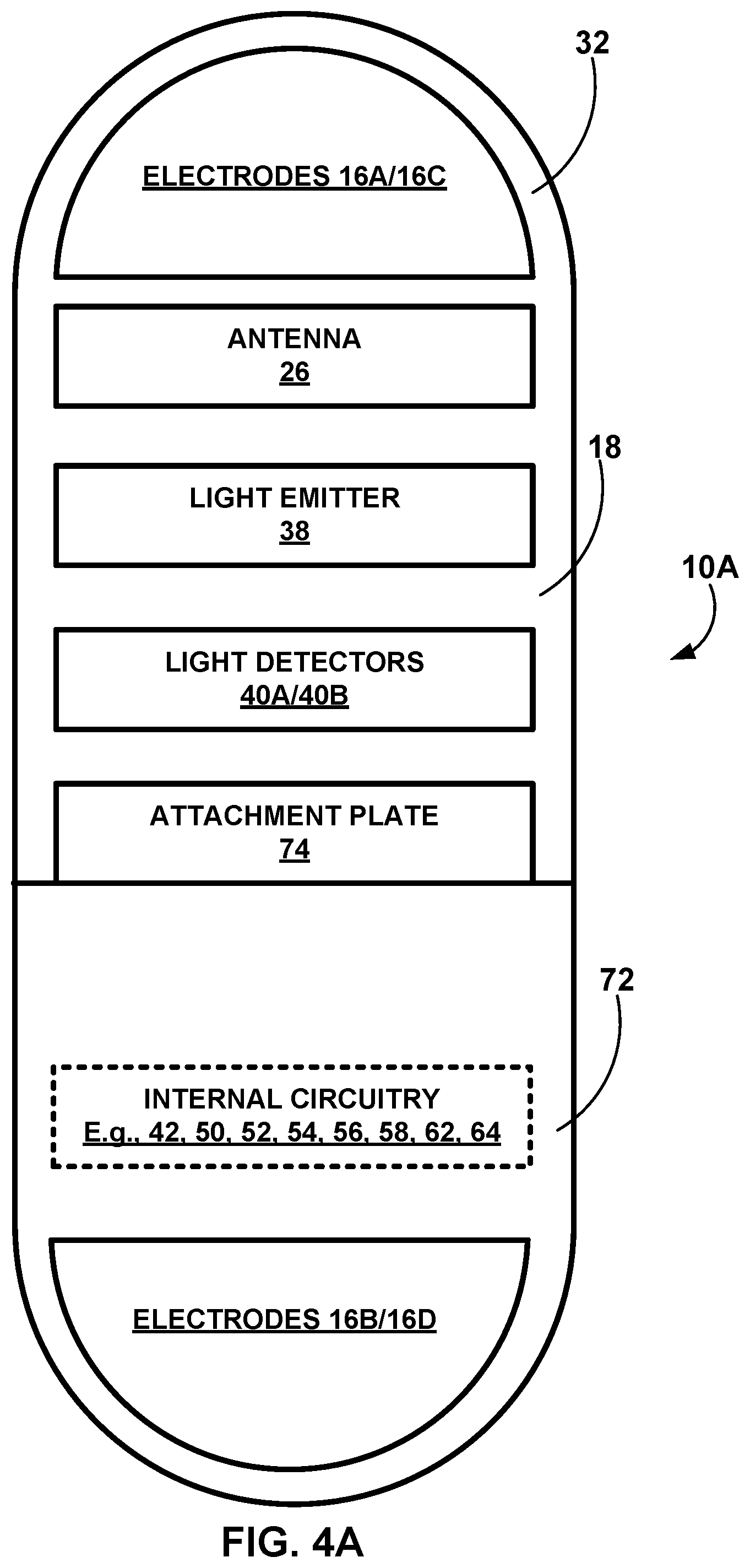 Patent US12167908 Figure 4 – Dynamic bio impedance range adjustment for a medical device