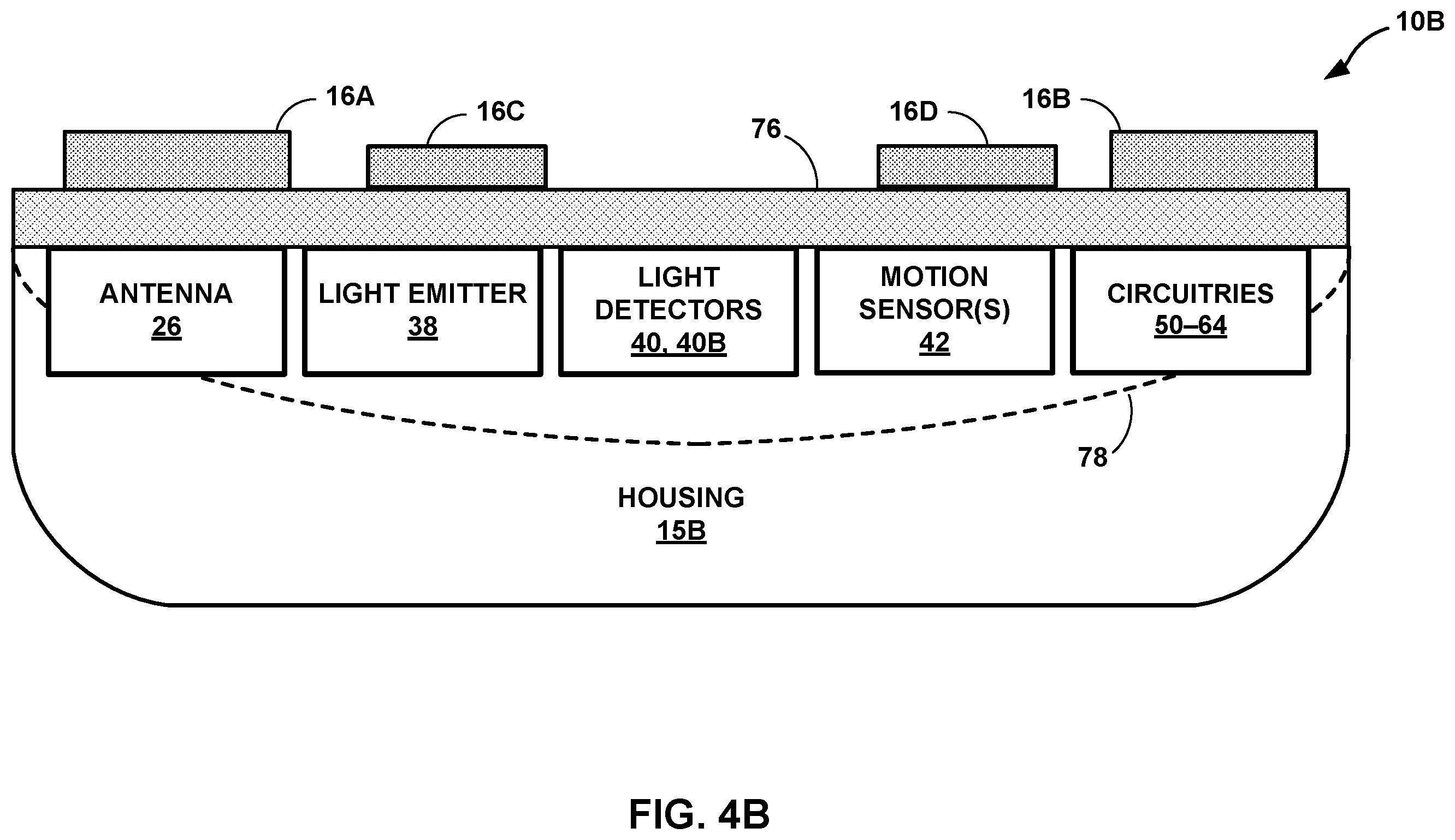 Patent US12167908 Figure 5 – Dynamic bio impedance range adjustment for a medical device