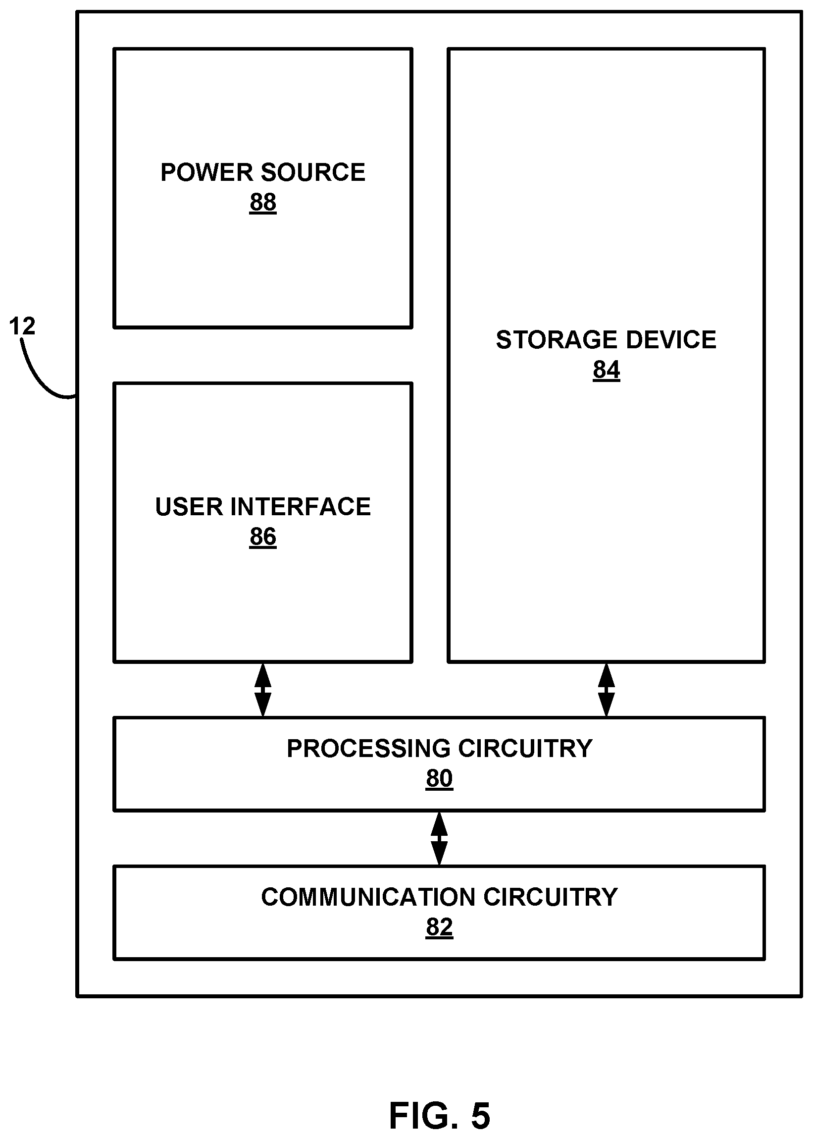 Patent US12167908 Figure 6 – Dynamic bio impedance range adjustment for a medical device