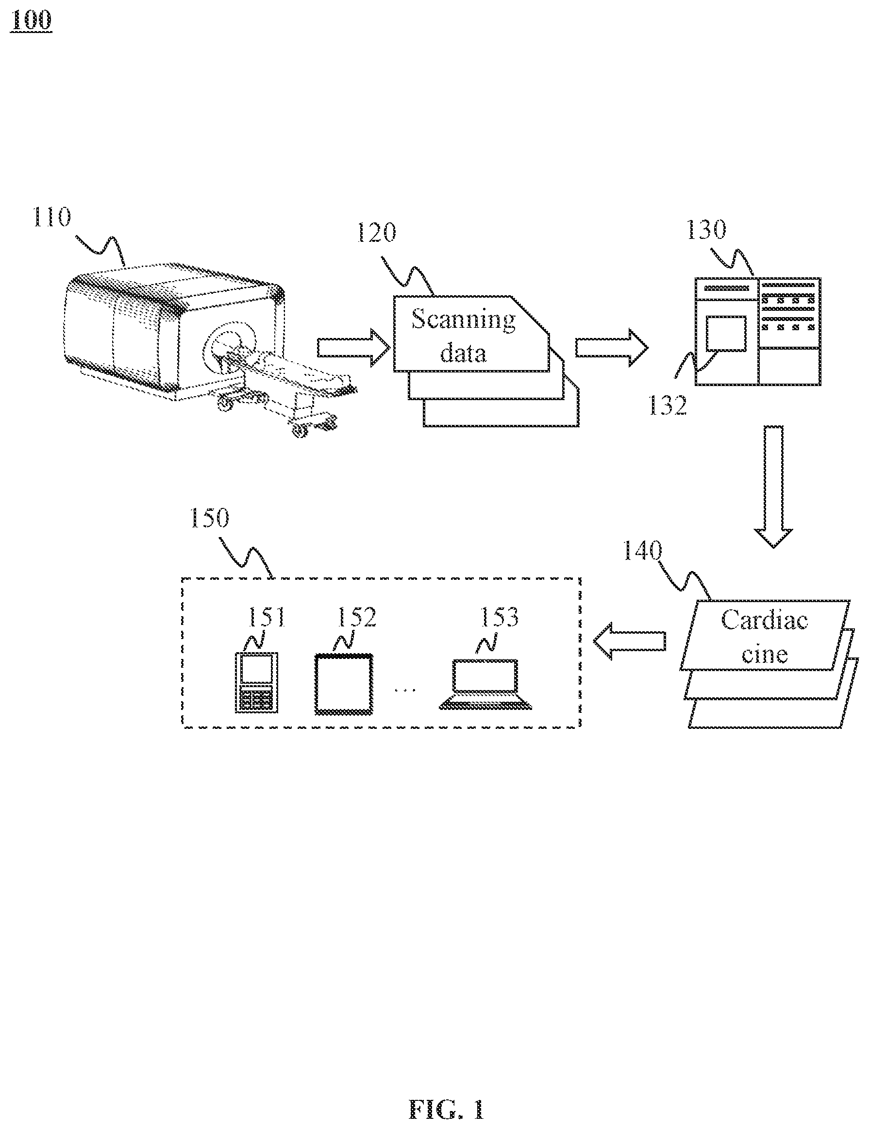 Patent US12167909 — Method and system for magnetic resonance imaging — Figure 1