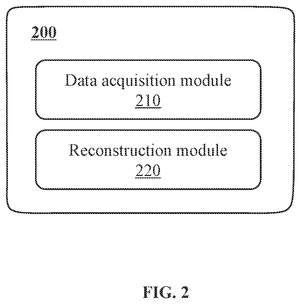 Patent US12167909 Figure 2 – Method and system for magnetic resonance imaging