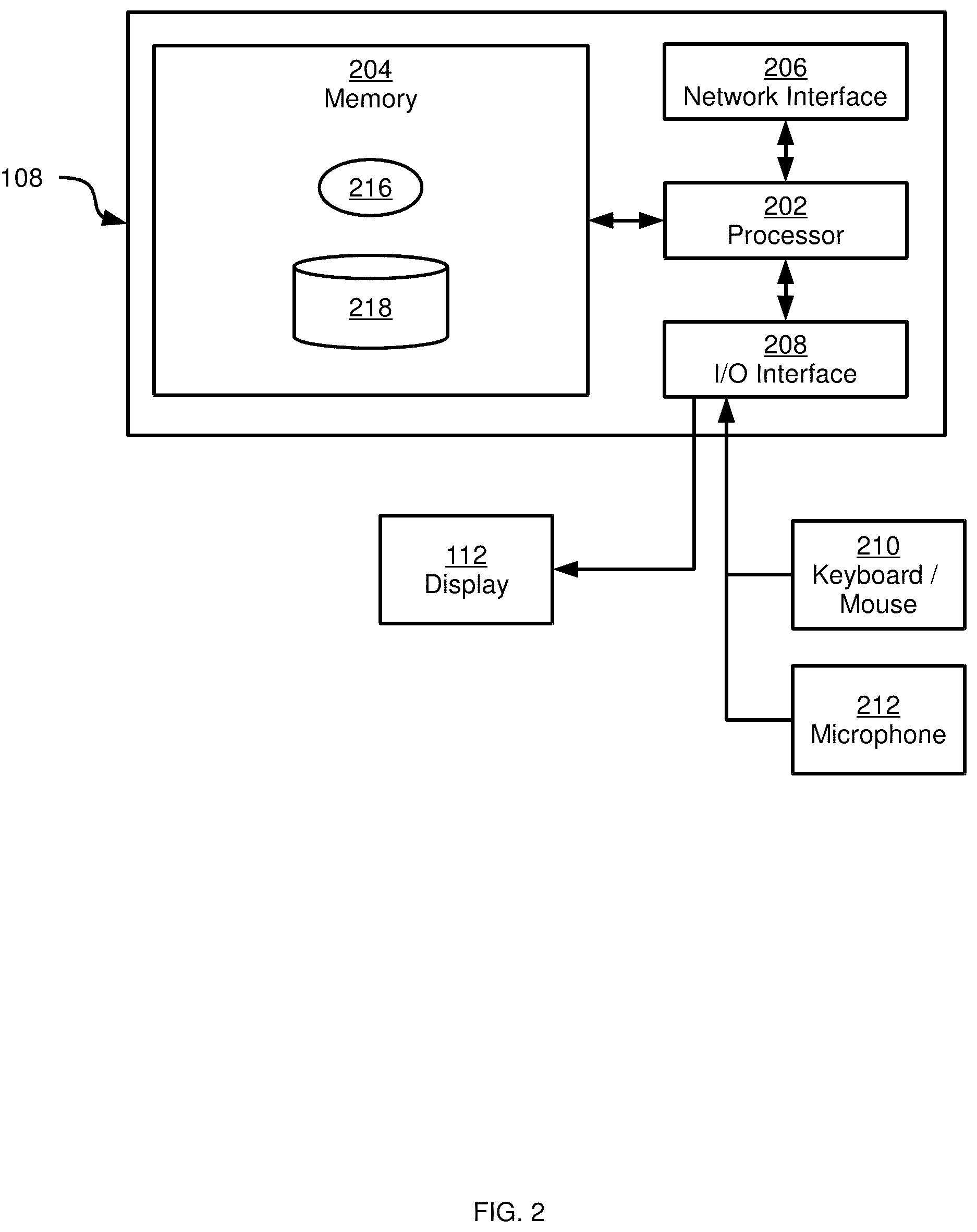 Patent US12167910 Figure 2 – Method, system and apparatus for image-guided insertion of implant devices