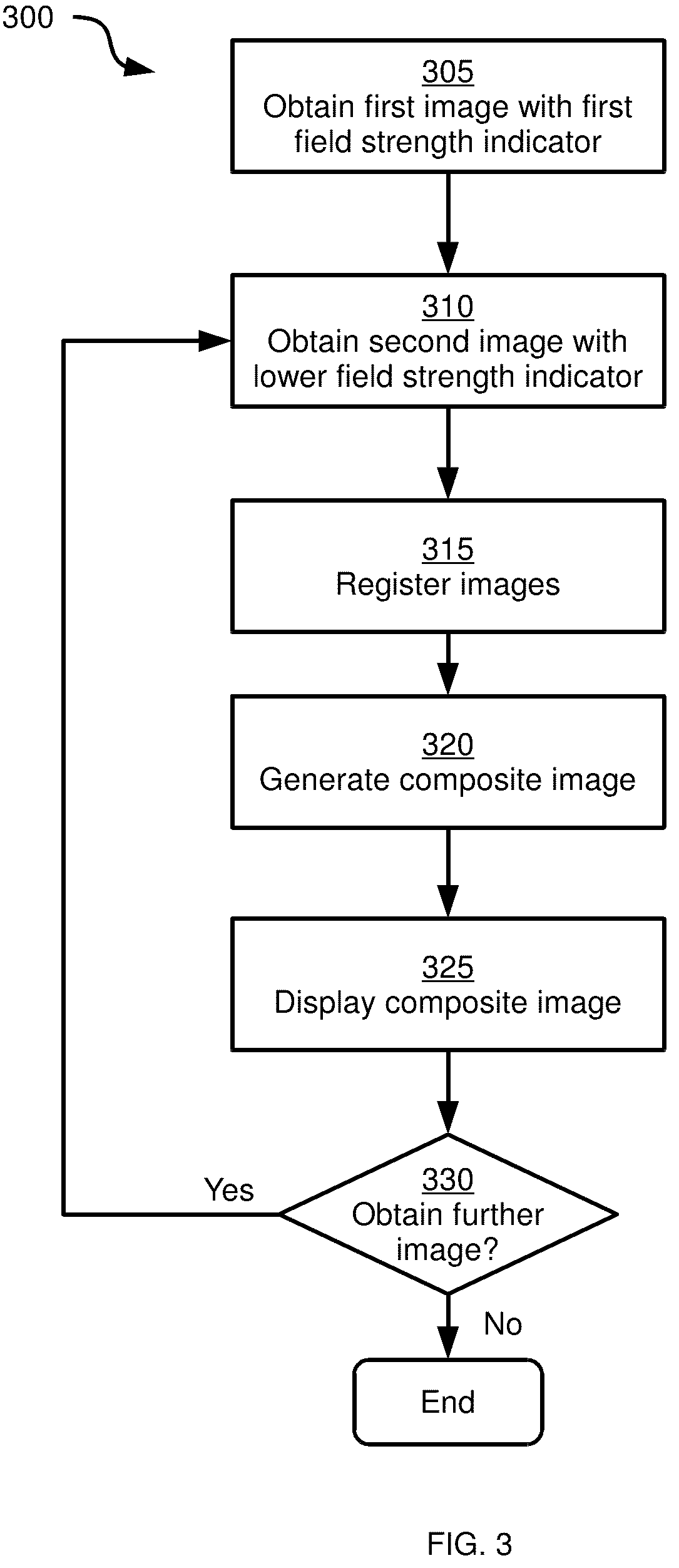 Patent US12167910 Figure 3 – Method, system and apparatus for image-guided insertion of implant devices