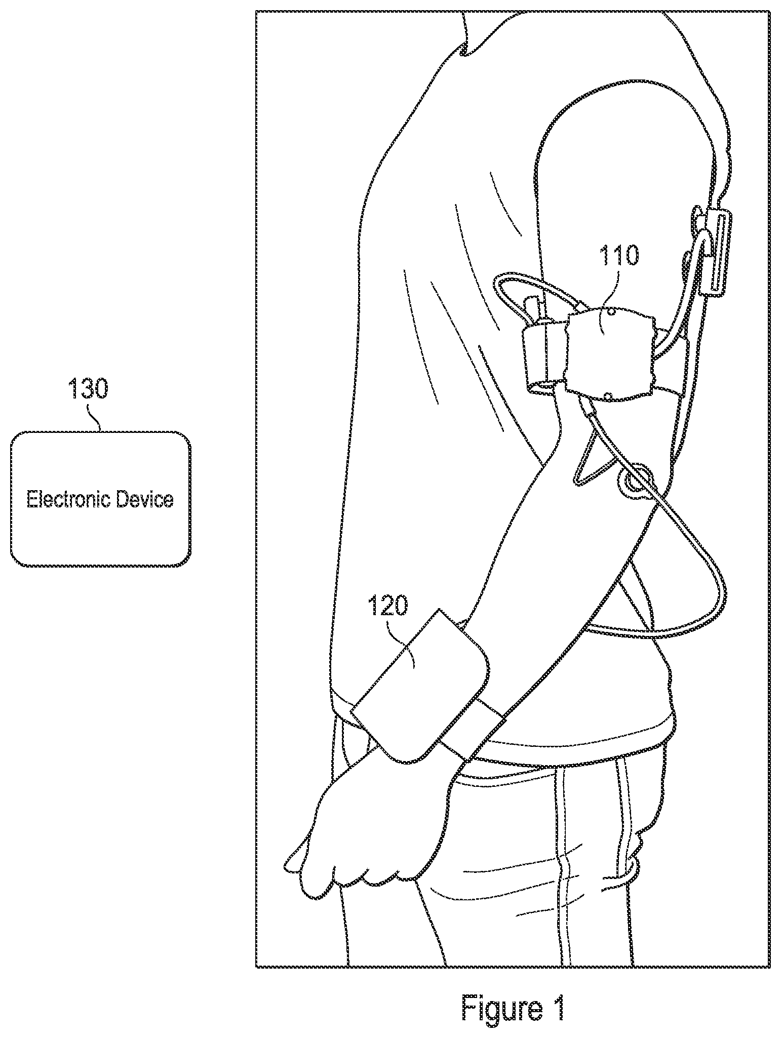 Patent US12167911 Figure 1 – Method and apparatus for muscle tone and limb movement measurement and assessment