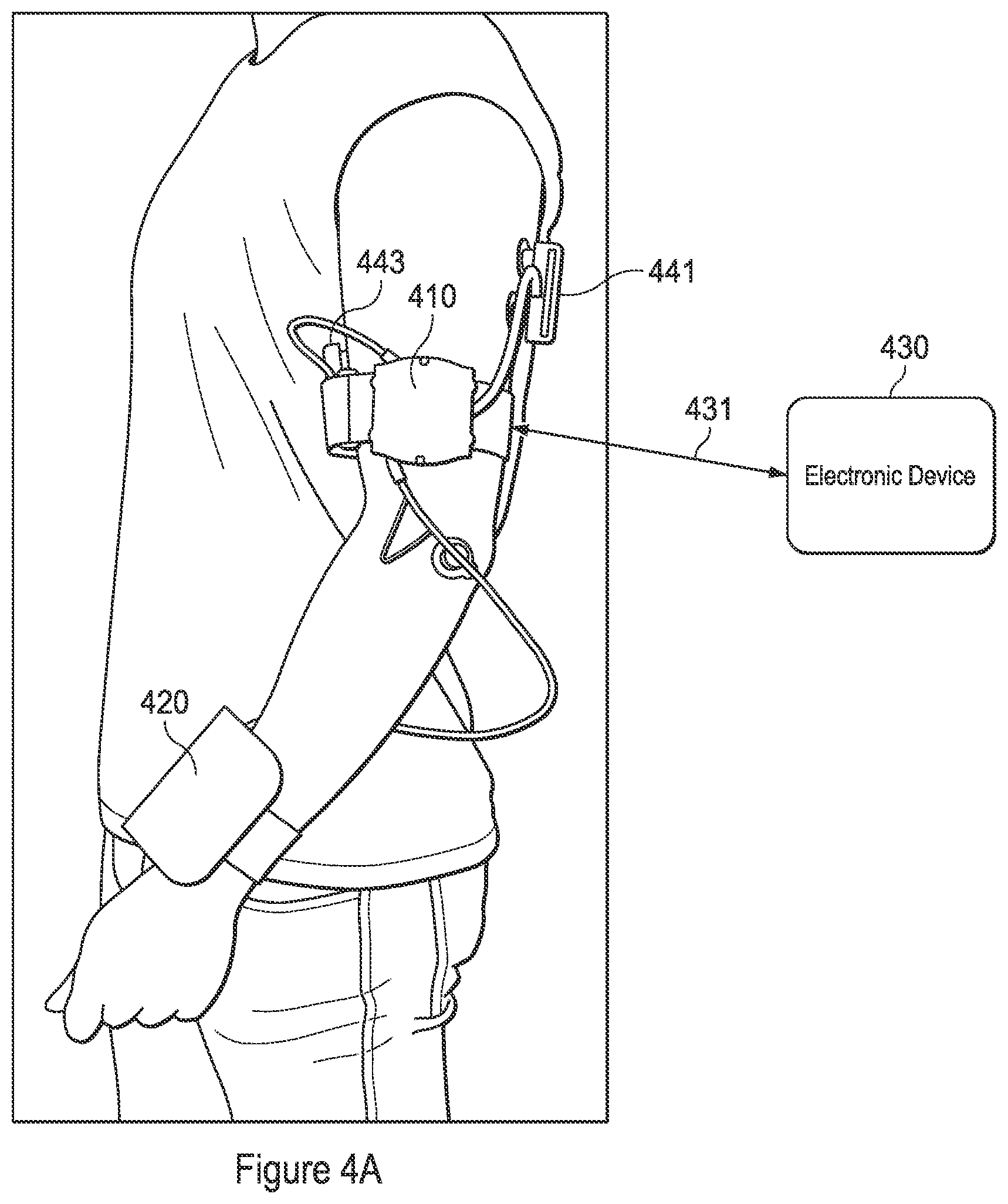 Patent US12167911 Figure 4 – Method and apparatus for muscle tone and limb movement measurement and assessment