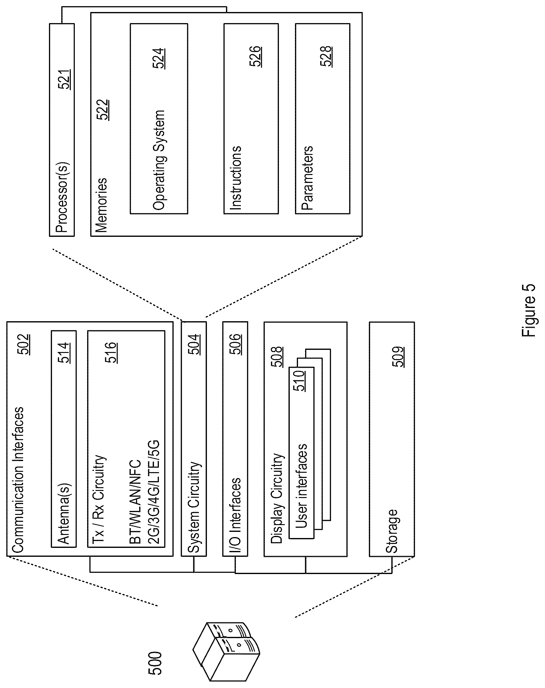 Patent US12167911 Figure 7 – Method and apparatus for muscle tone and limb movement measurement and assessment