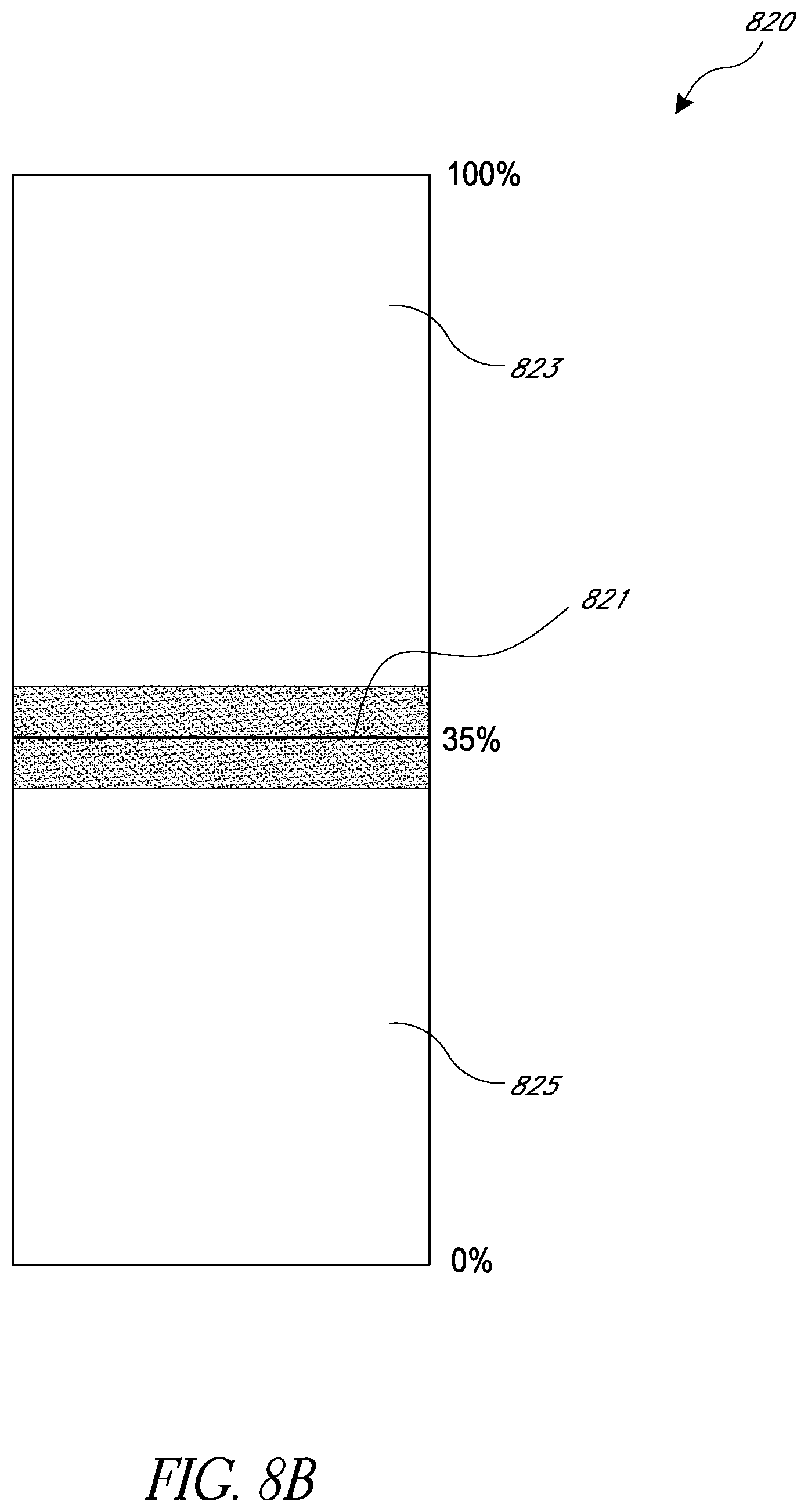 Patent US12167913 Figure 13 – Hypersaturation index