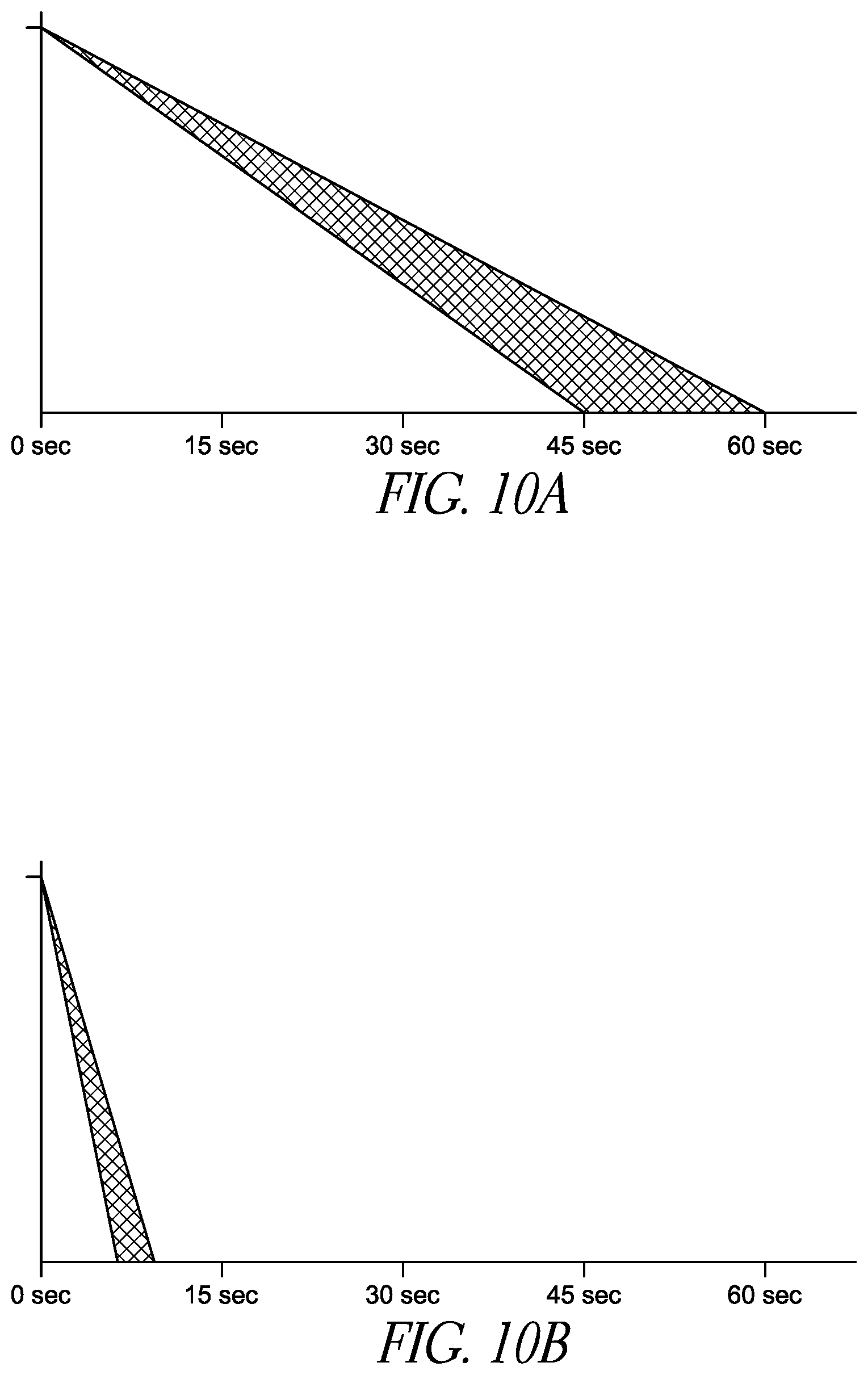 Patent US12167913 Figure 15 – Hypersaturation index