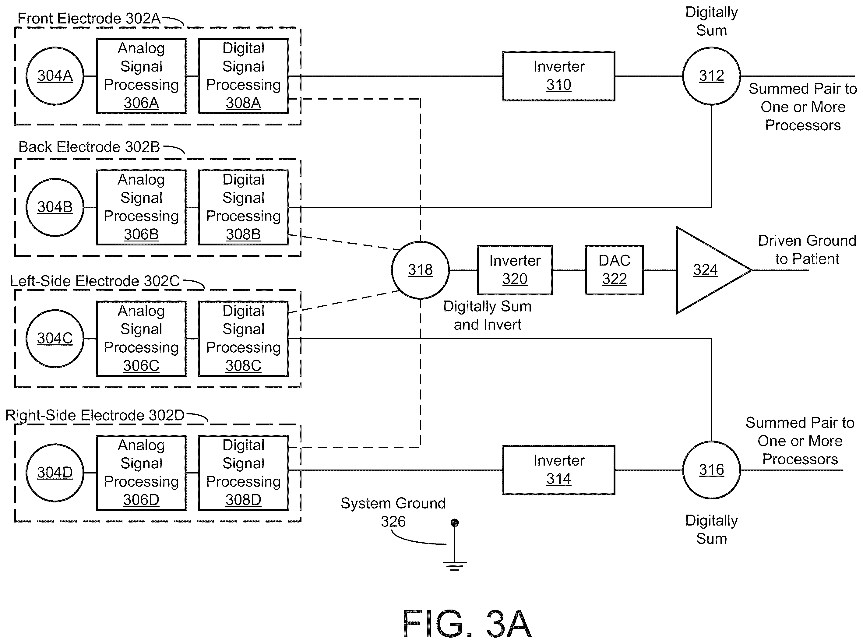 Patent US12167916 Figure 4 – Ambulatory medical device including a digital front-end