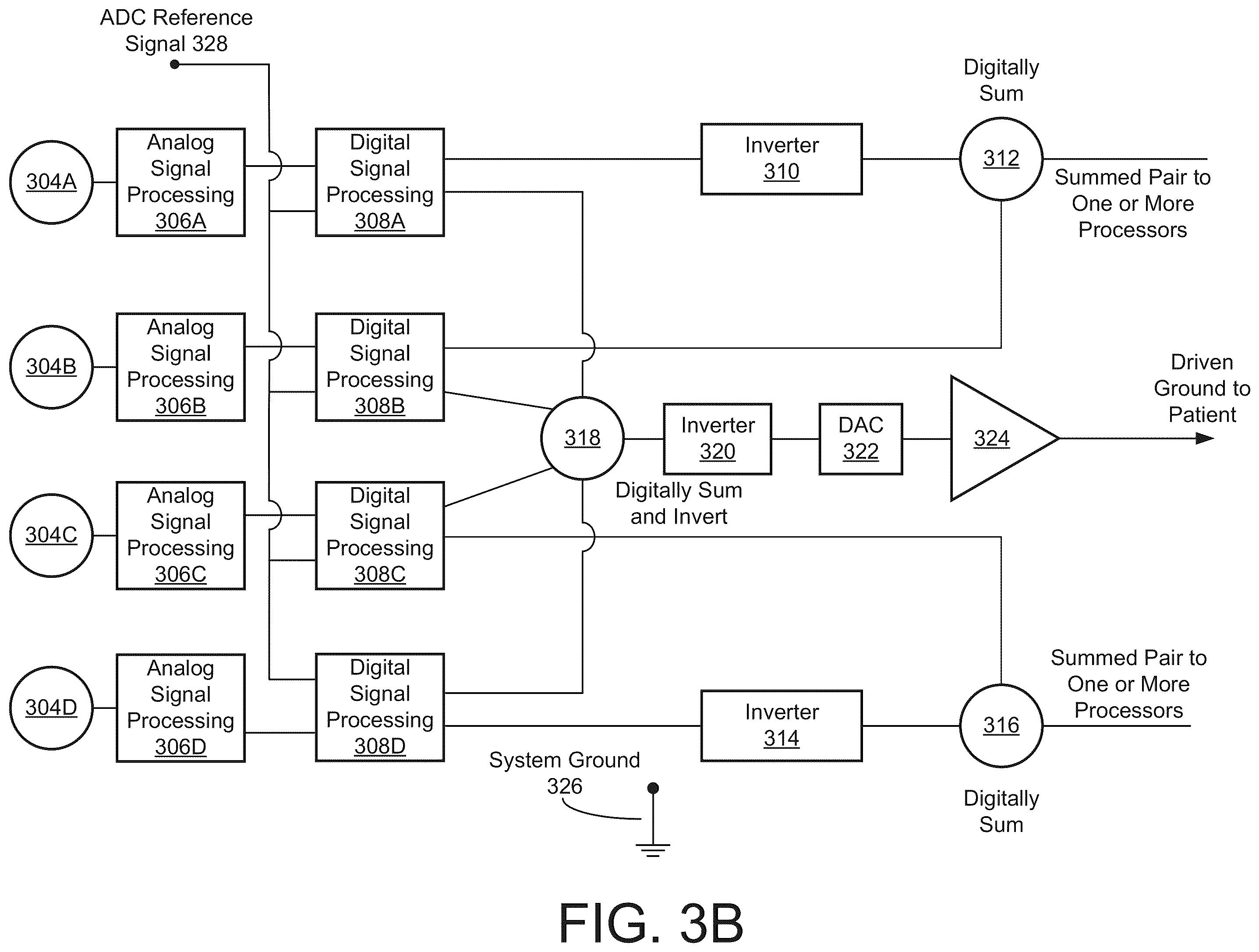 Patent US12167916 Figure 5 – Ambulatory medical device including a digital front-end
