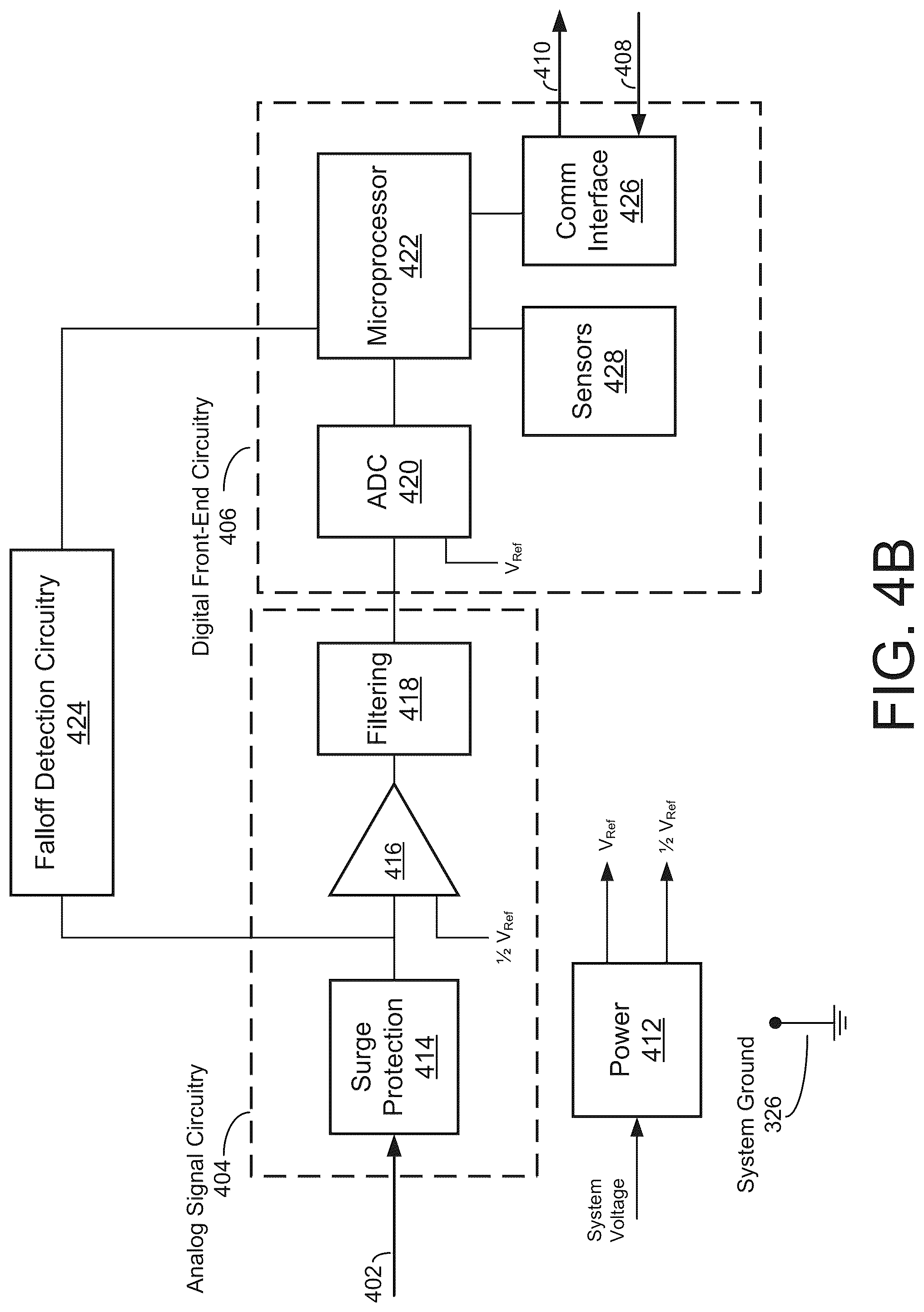 Patent US12167916 Figure 7 – Ambulatory medical device including a digital front-end