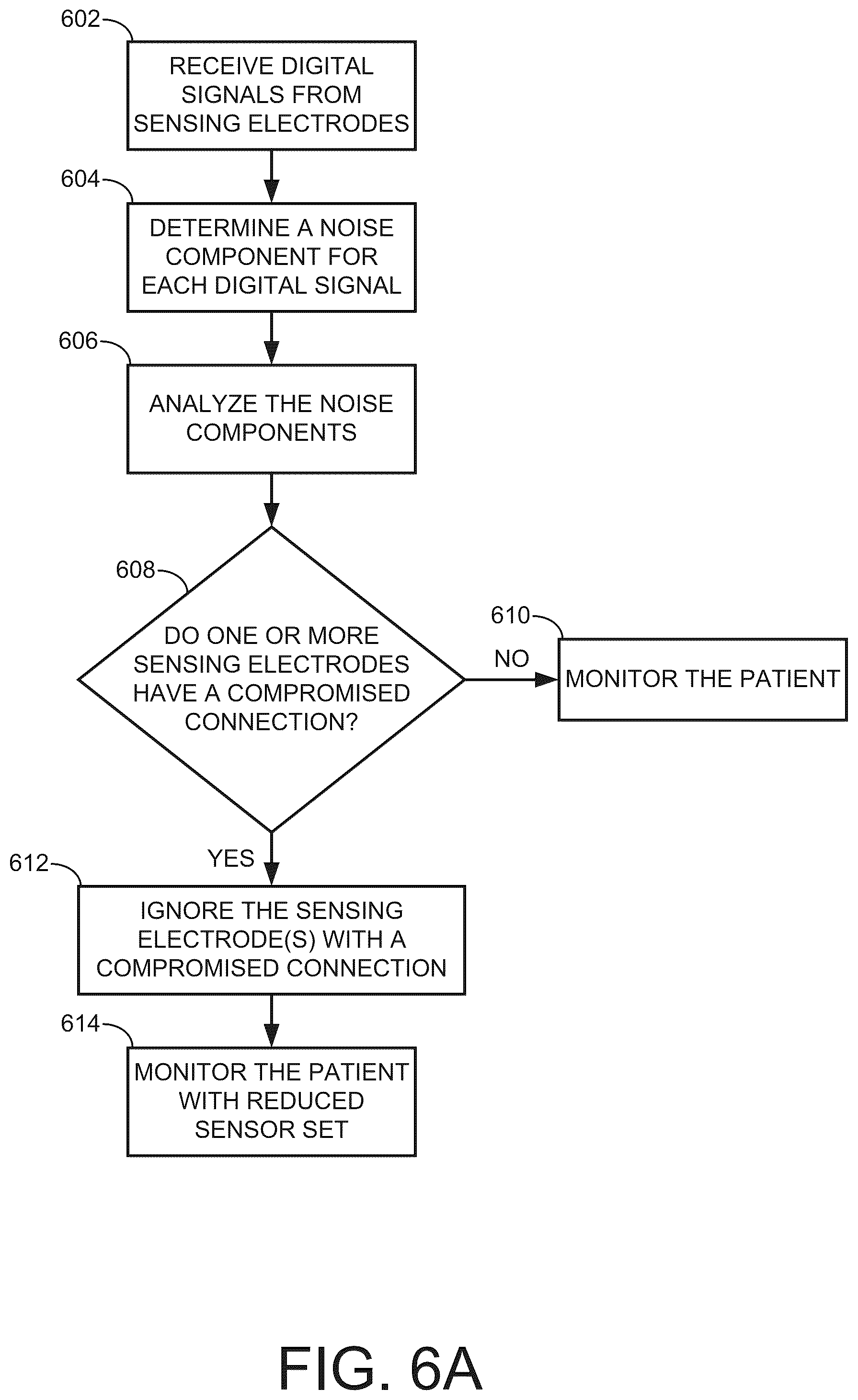 Patent US12167916 Figure 10 – Ambulatory medical device including a digital front-end