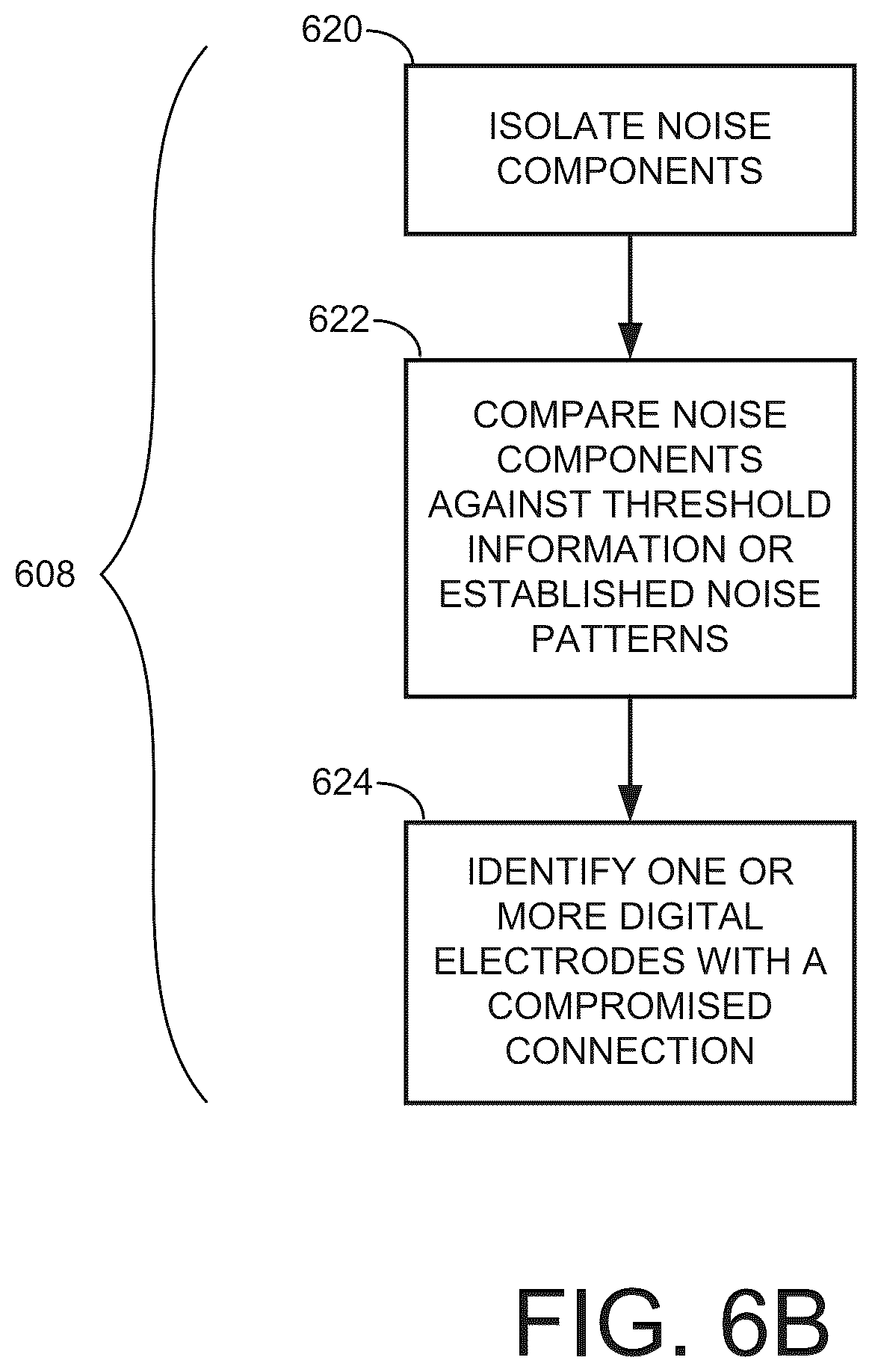 Patent US12167916 Figure 11 – Ambulatory medical device including a digital front-end