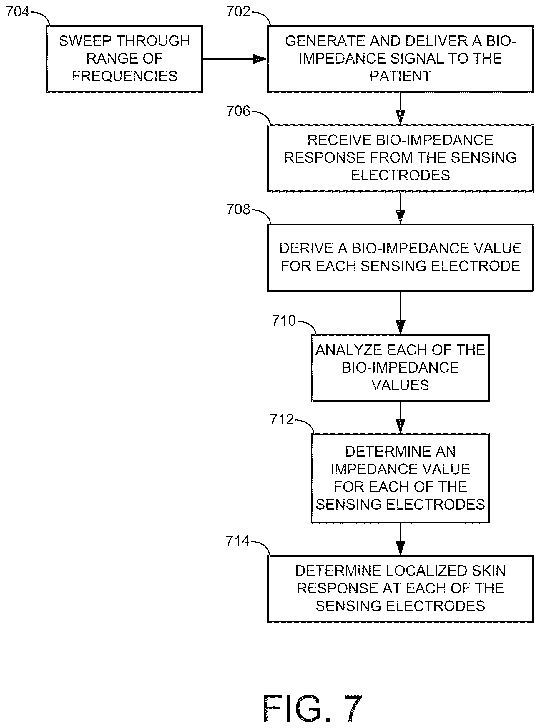 Patent US12167916 Figure 12 – Ambulatory medical device including a digital front-end